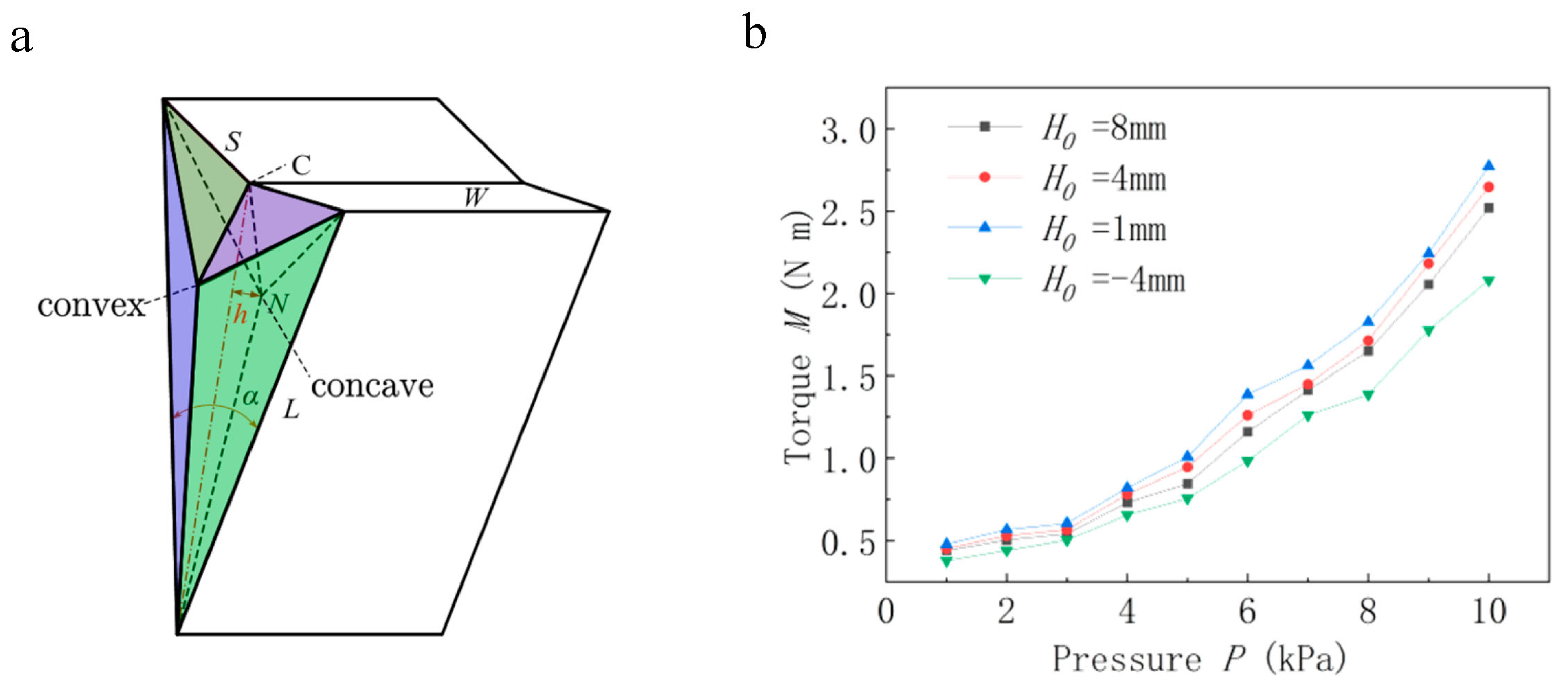 Biomimetics 08 00299 g008 Biomimetics 08 00299 g008
