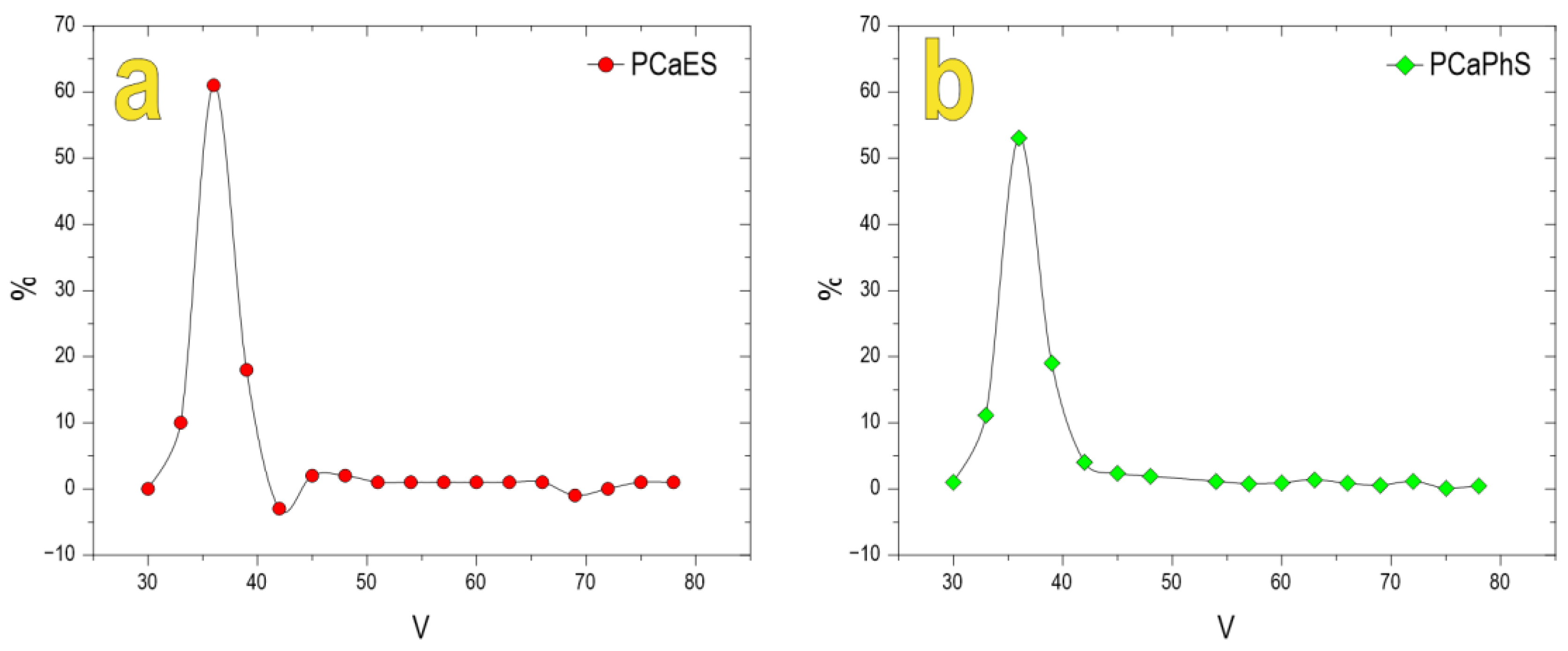 Biomimetics 08 00300 g001 Biomimetics 08 00300 g001