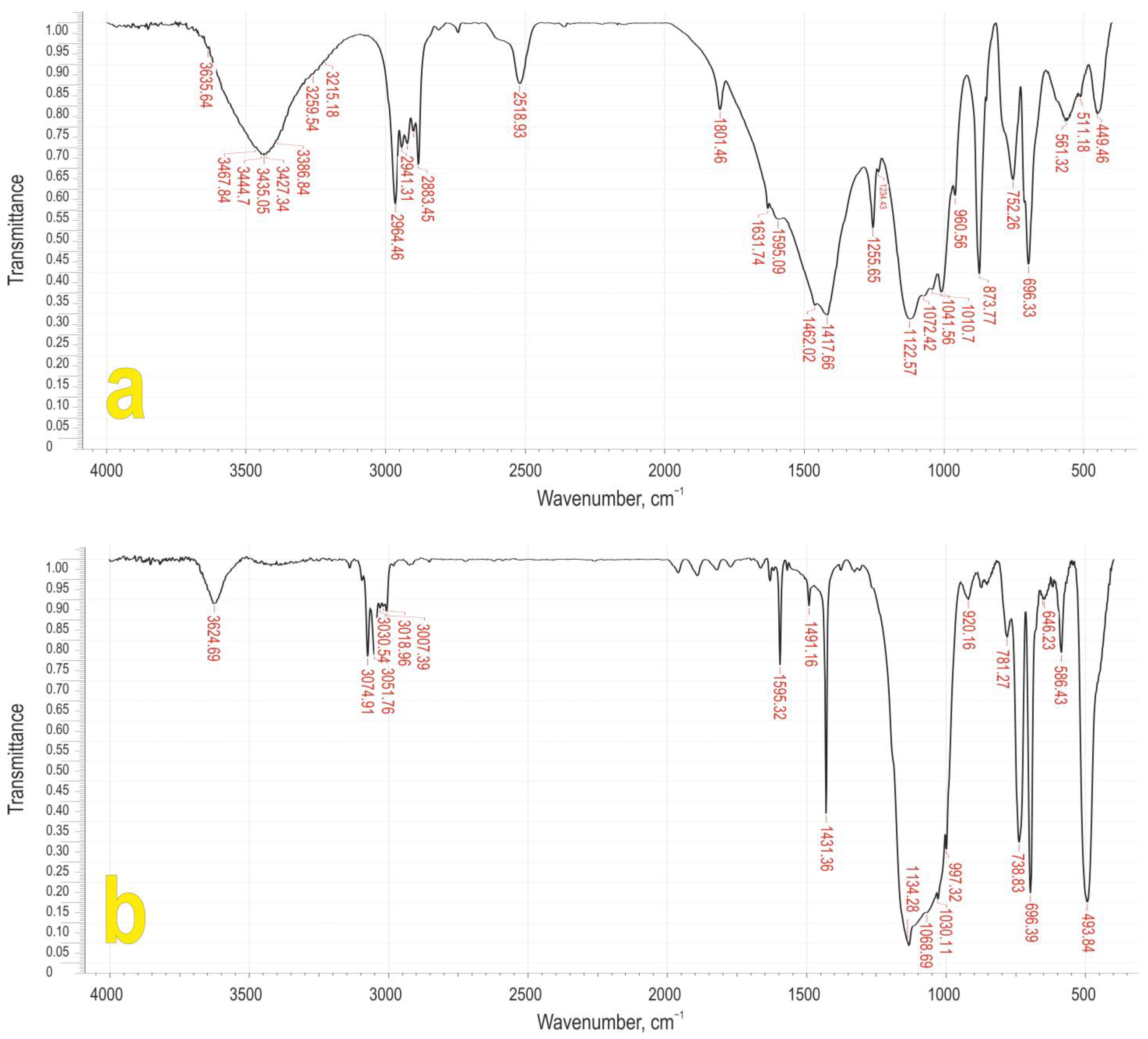 Biomimetics 08 00300 g002 Biomimetics 08 00300 g002