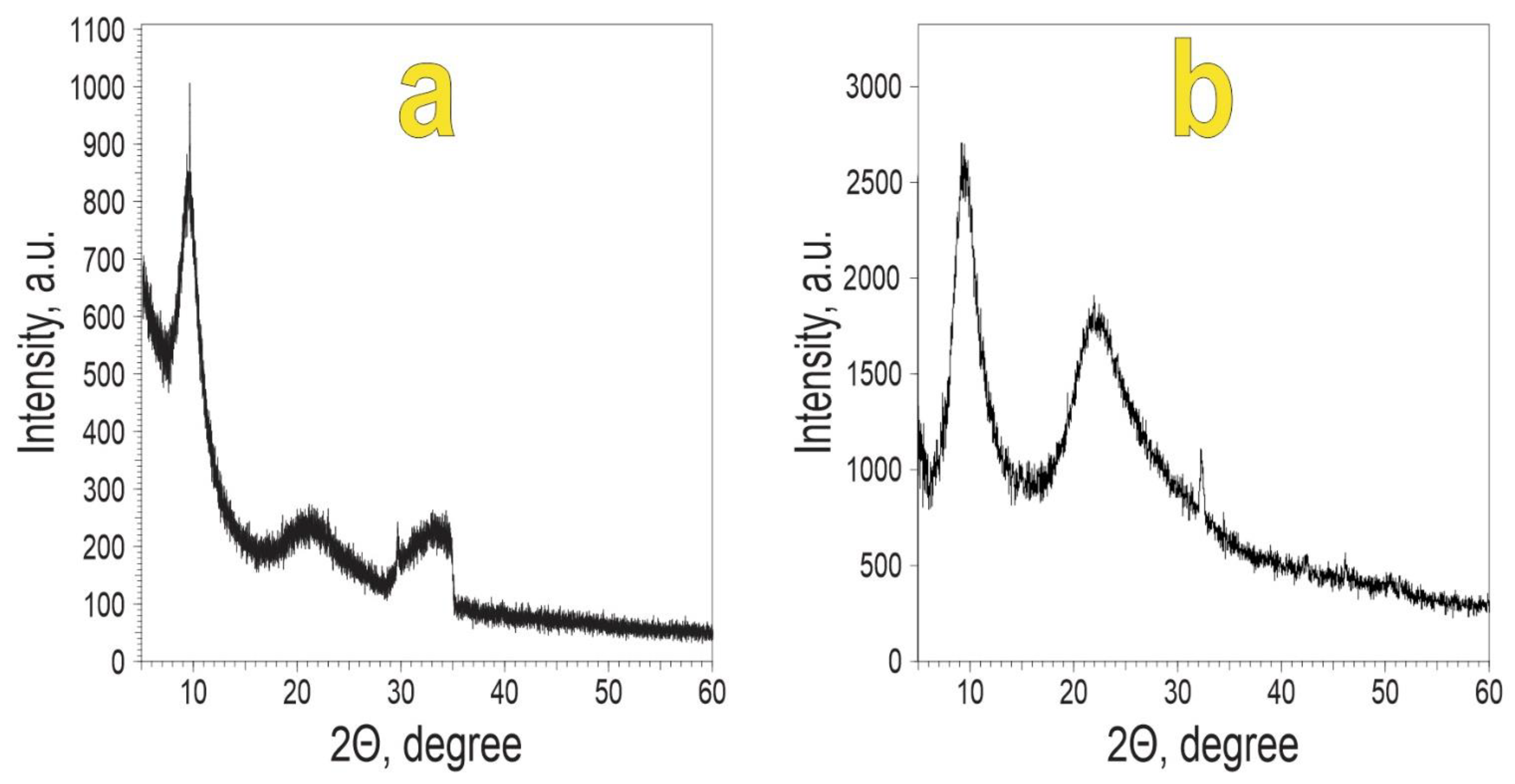 Biomimetics 08 00300 g003 Biomimetics 08 00300 g003