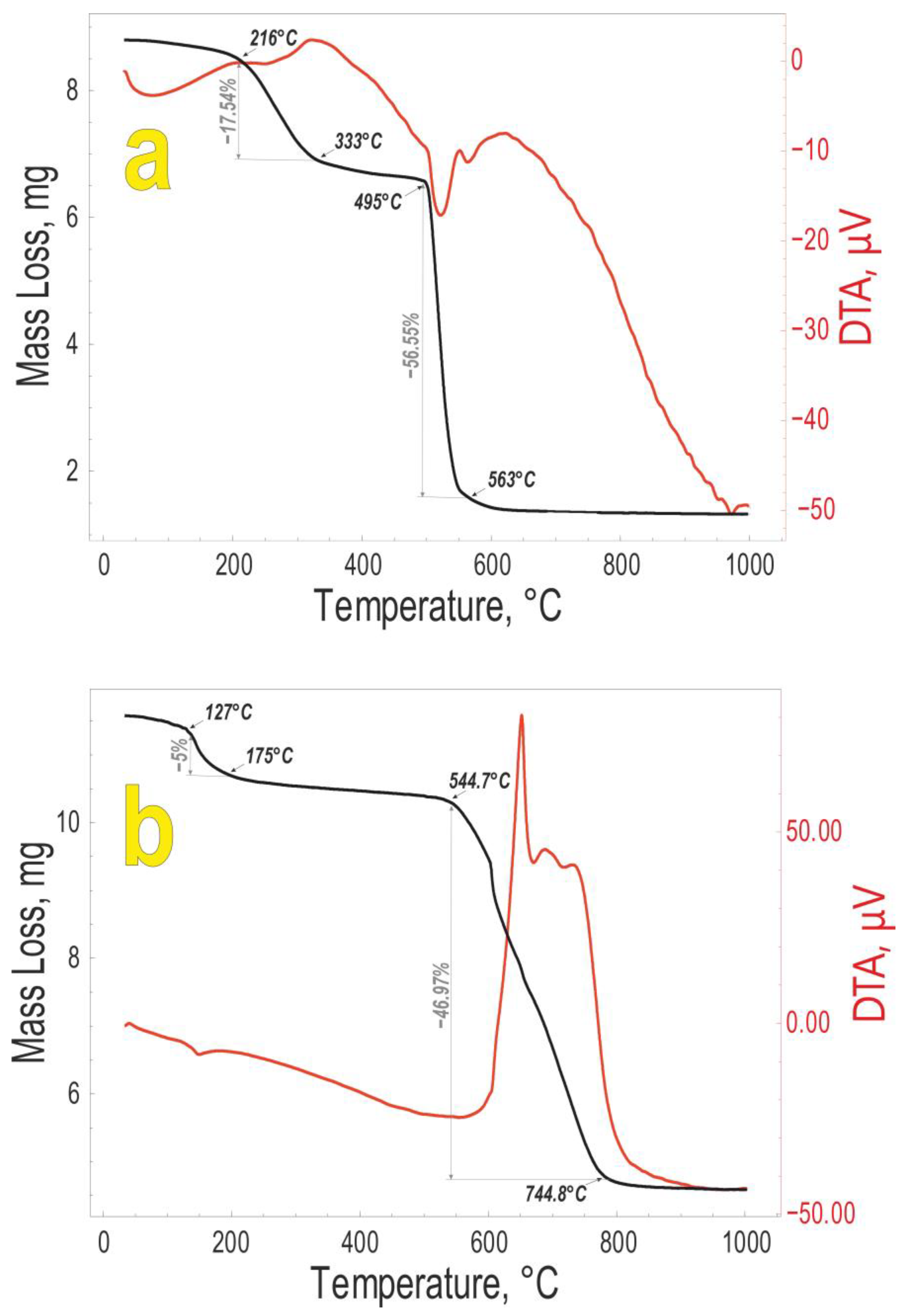 Biomimetics 08 00300 g004 Biomimetics 08 00300 g004