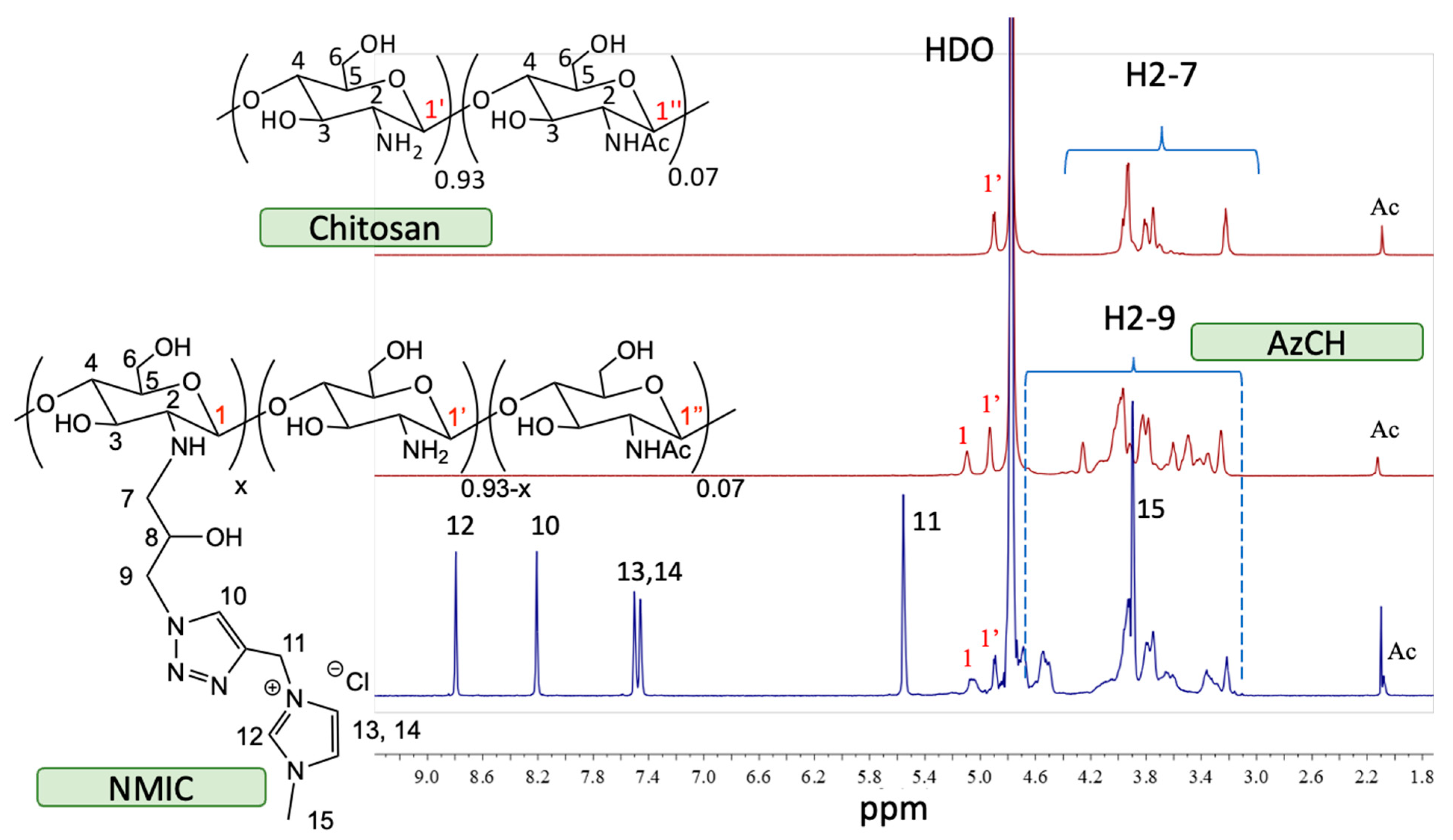 Biomimetics 08 00302 g002 Biomimetics 08 00302 g002