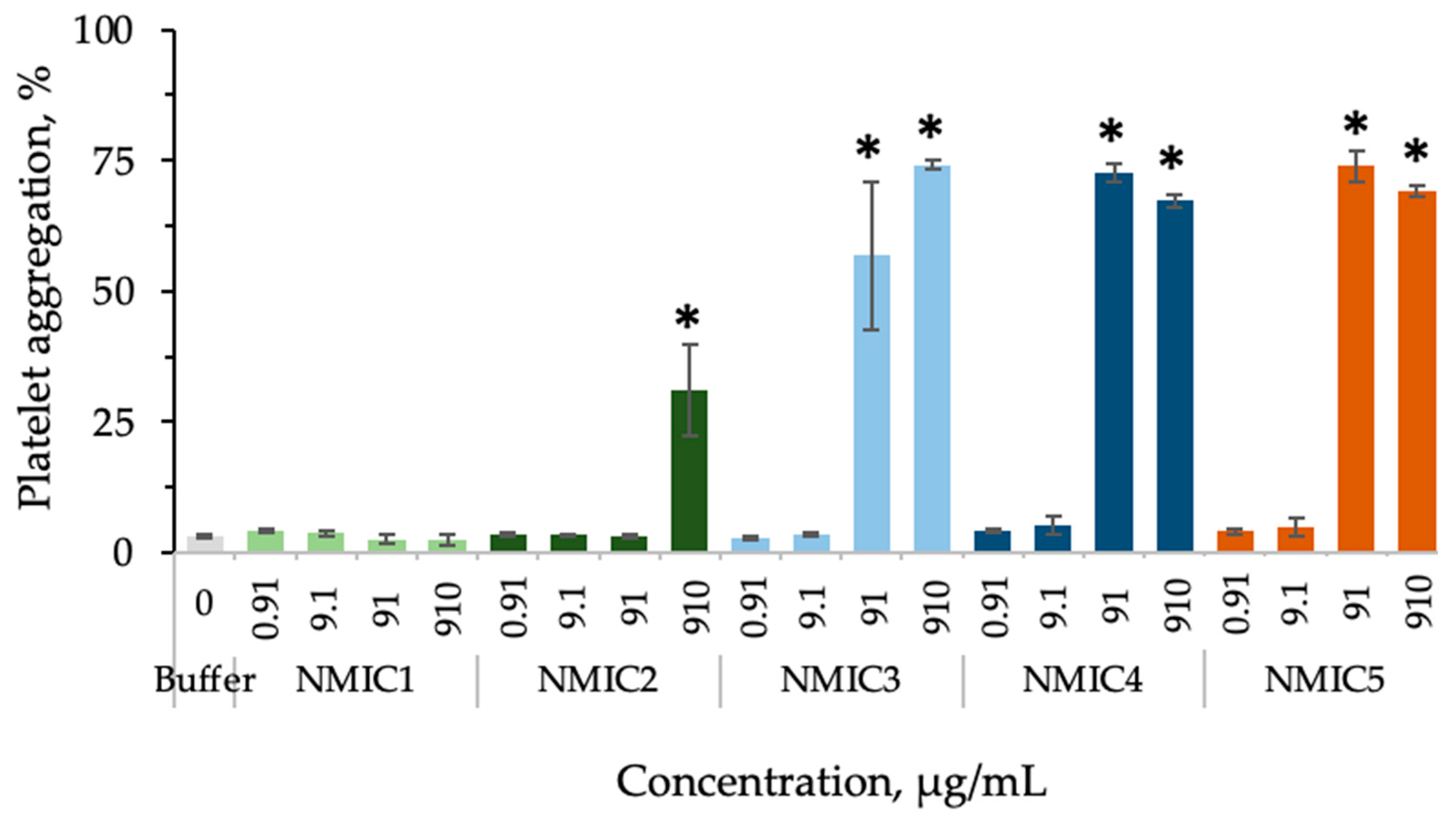 Biomimetics 08 00302 g006 Biomimetics 08 00302 g006
