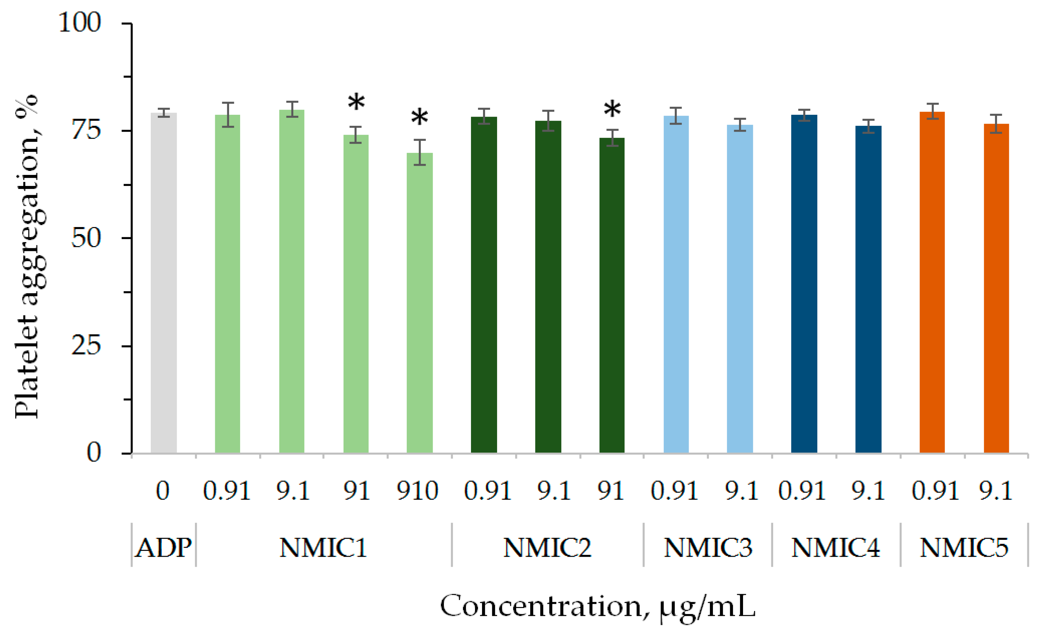 Biomimetics 08 00302 g007 Biomimetics 08 00302 g007