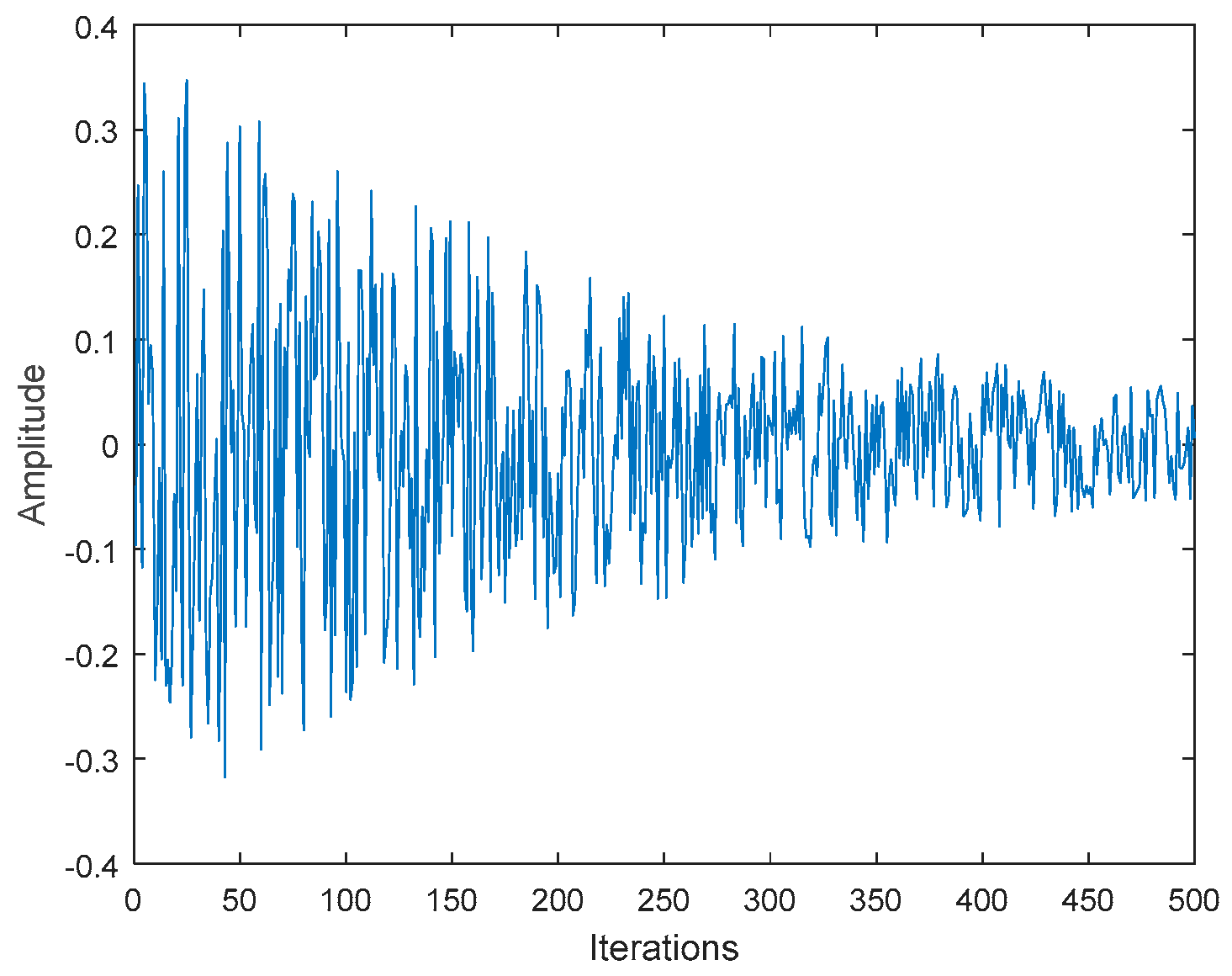 Biomimetics 08 00305 g001 Biomimetics 08 00305 g001