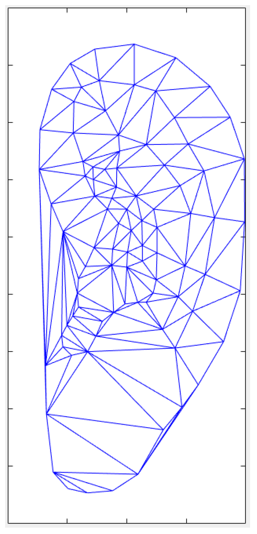 Biomimetics 08 00307 g002