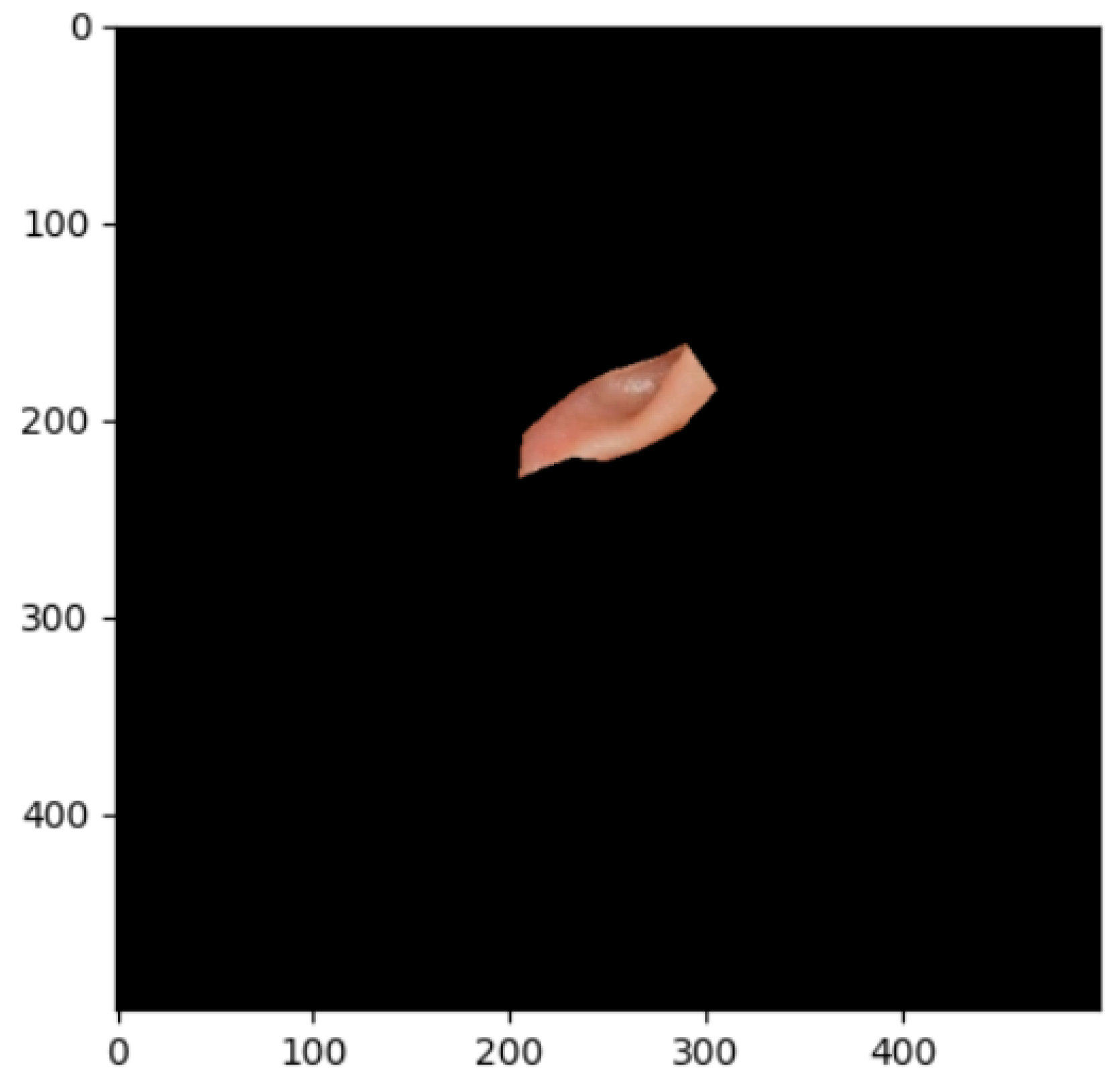 Biomimetics 08 00307 g014