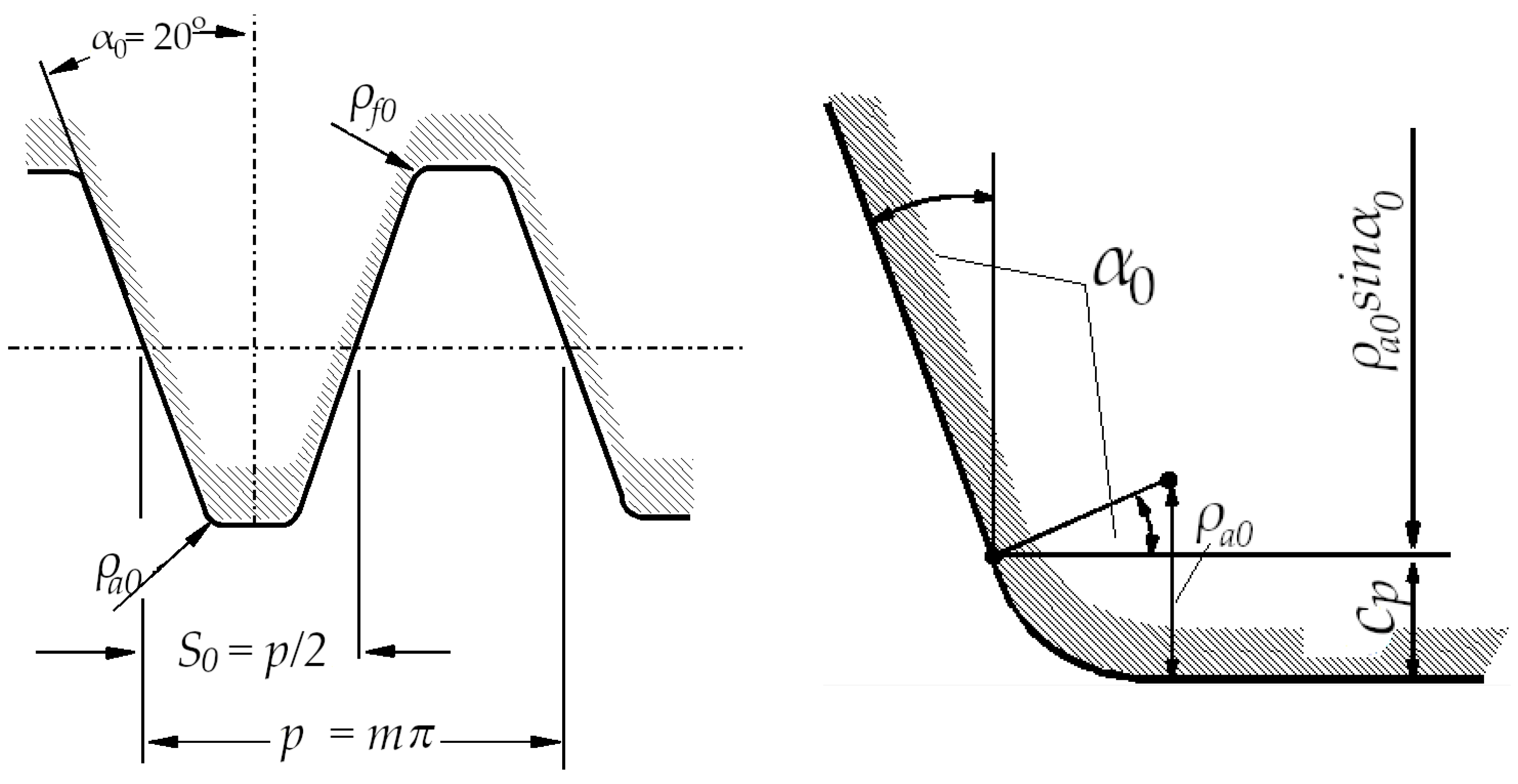 Biomimetics 08 00308 g004