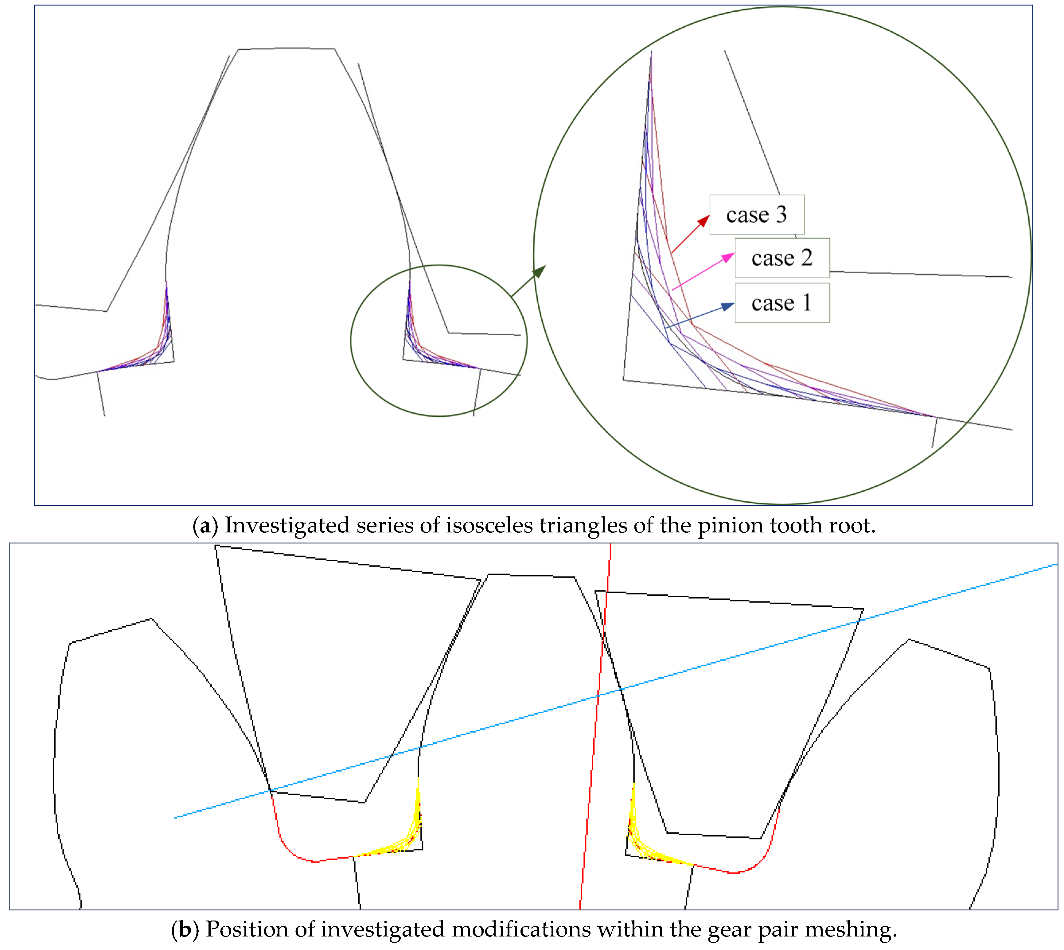 Biomimetics 08 00308 g005