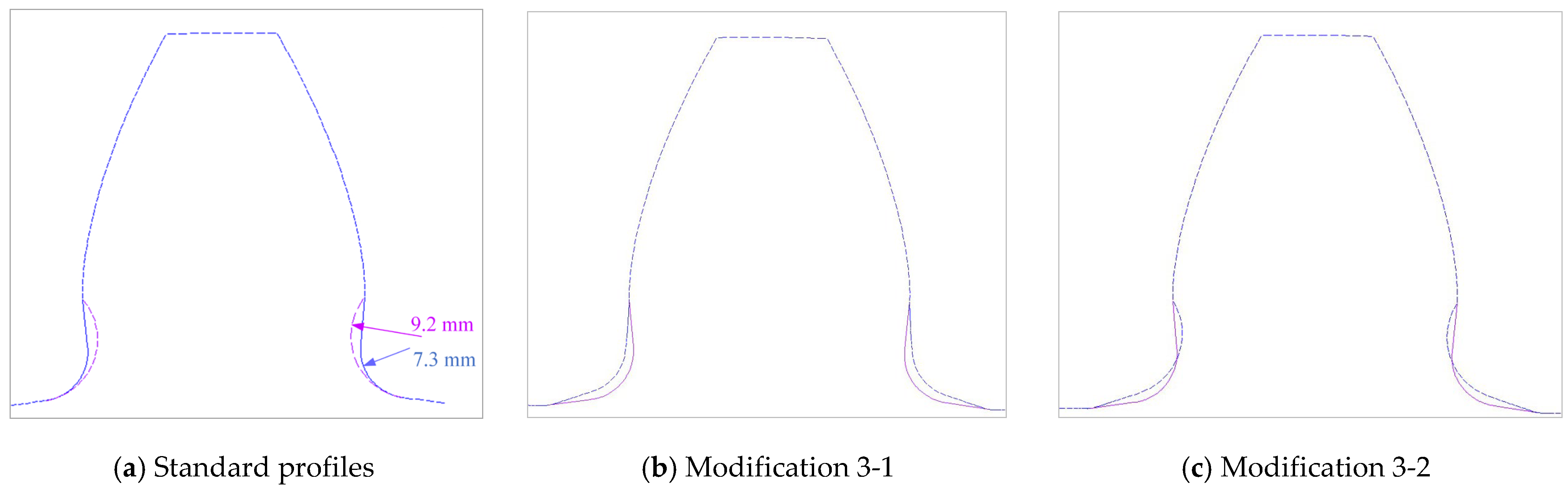 Biomimetics 08 00308 g006