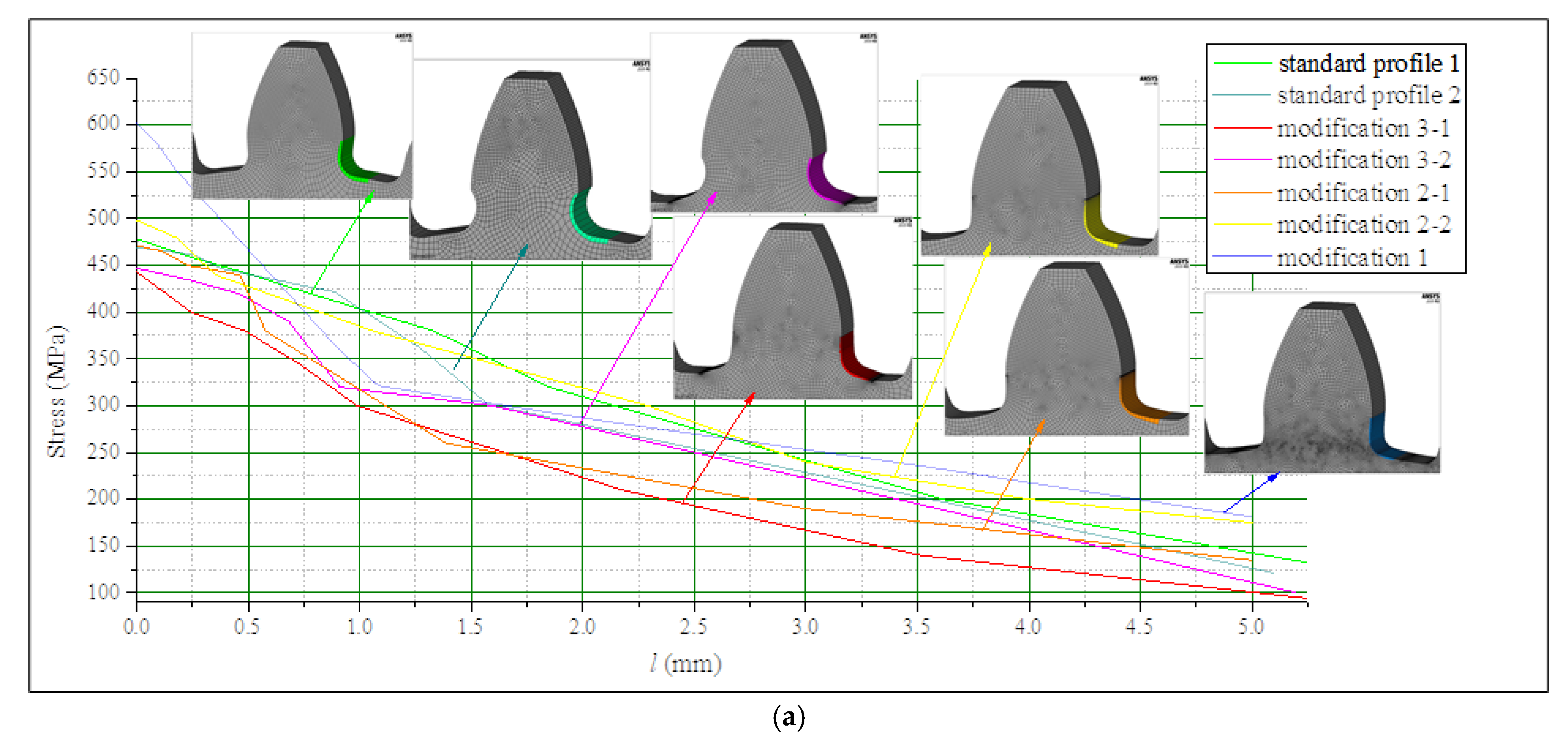 Biomimetics 08 00308 g010a