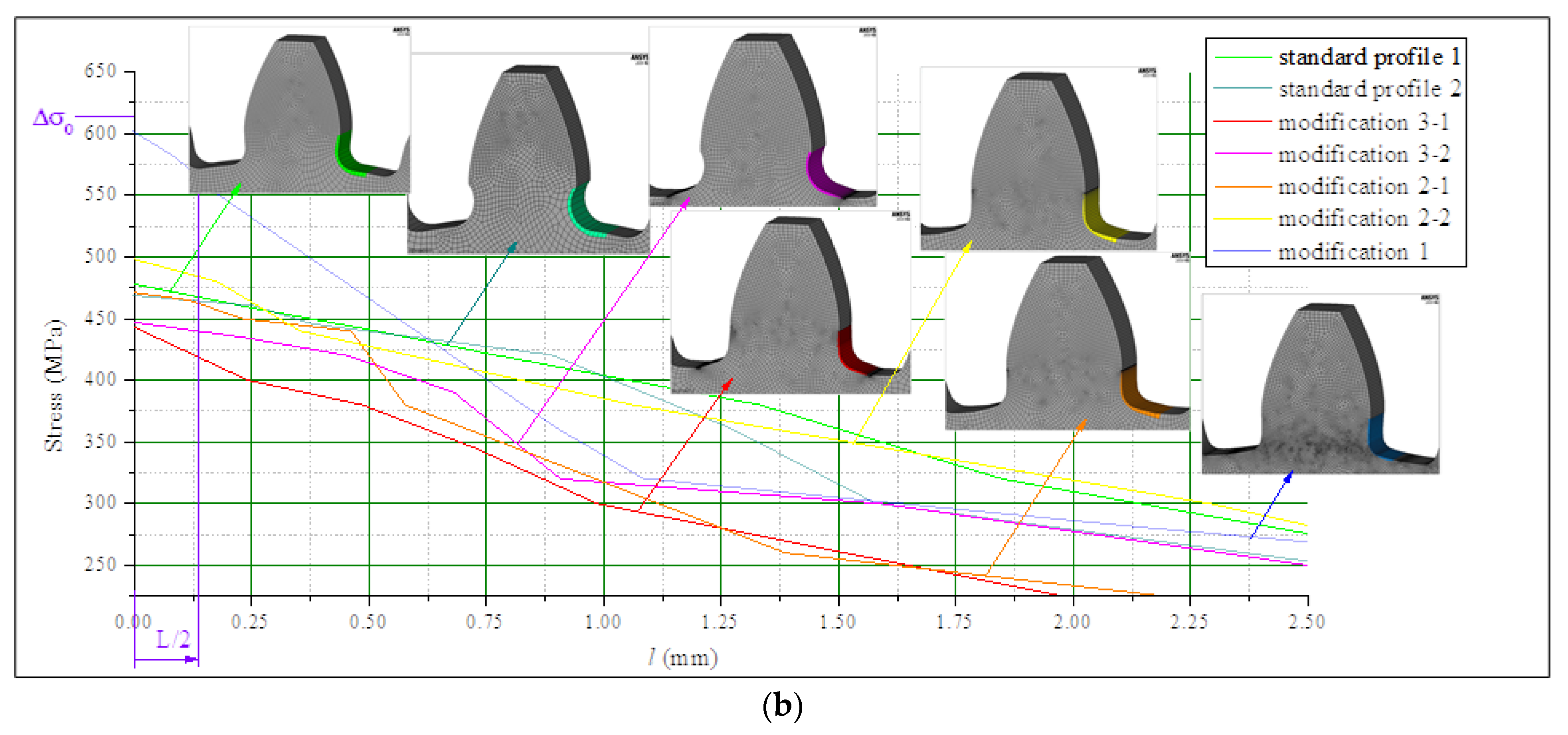 Biomimetics 08 00308 g010b