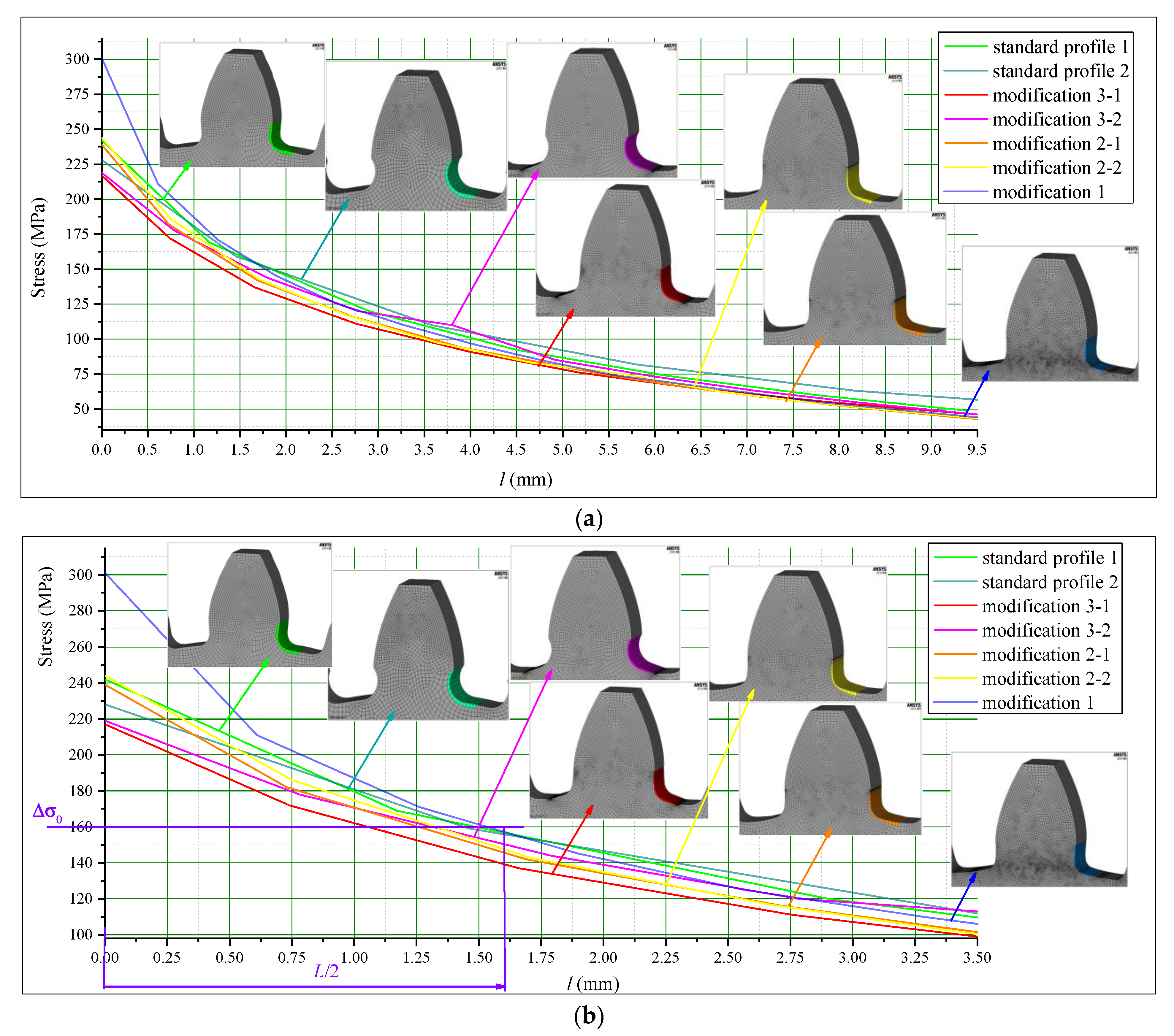 Biomimetics 08 00308 g011