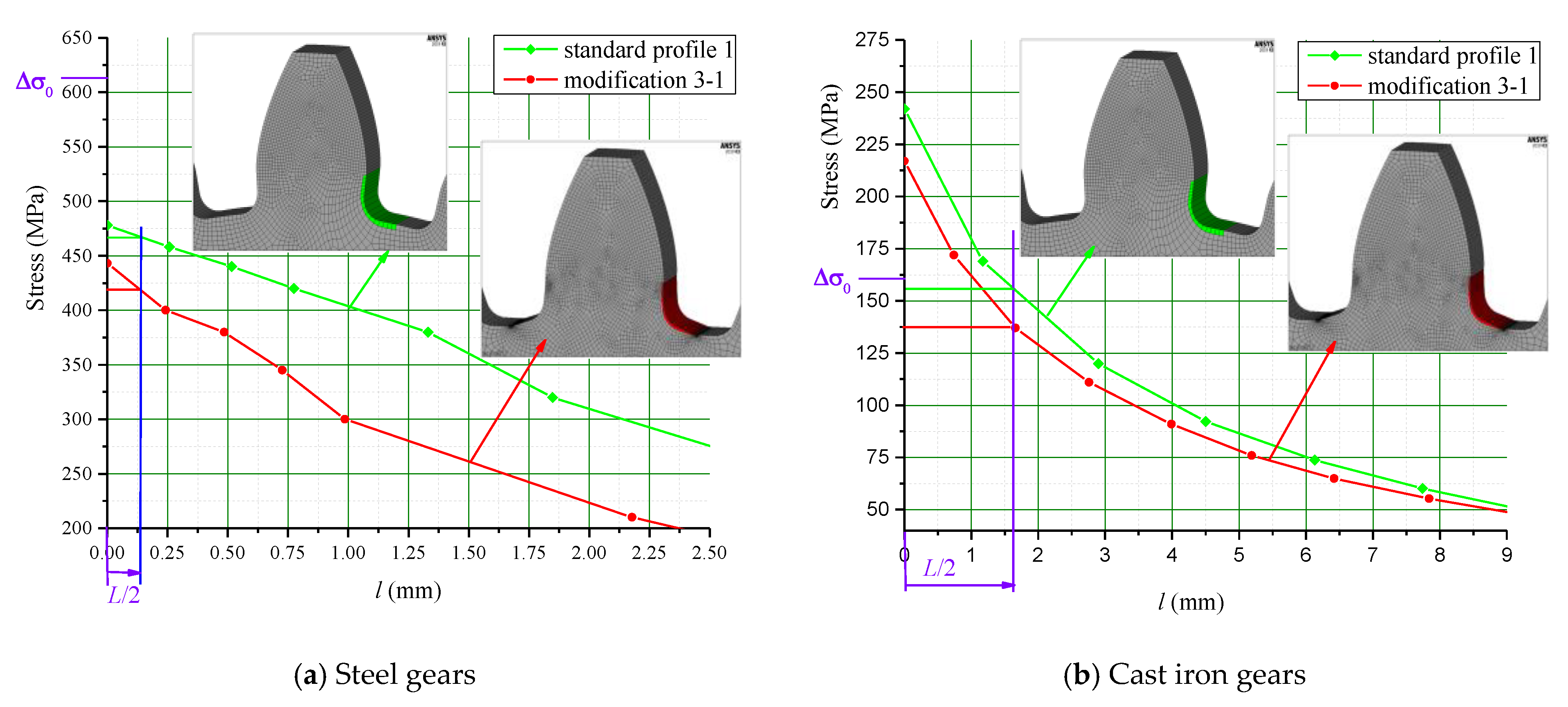 Biomimetics 08 00308 g012