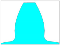 Biomimetics 08 00308 i001