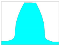 Biomimetics 08 00308 i005