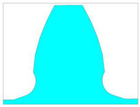 Biomimetics 08 00308 i007