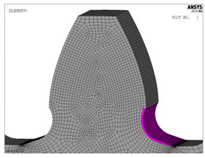 Biomimetics 08 00308 i008