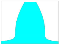 Biomimetics 08 00308 i009