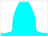 Biomimetics 08 00308 i011