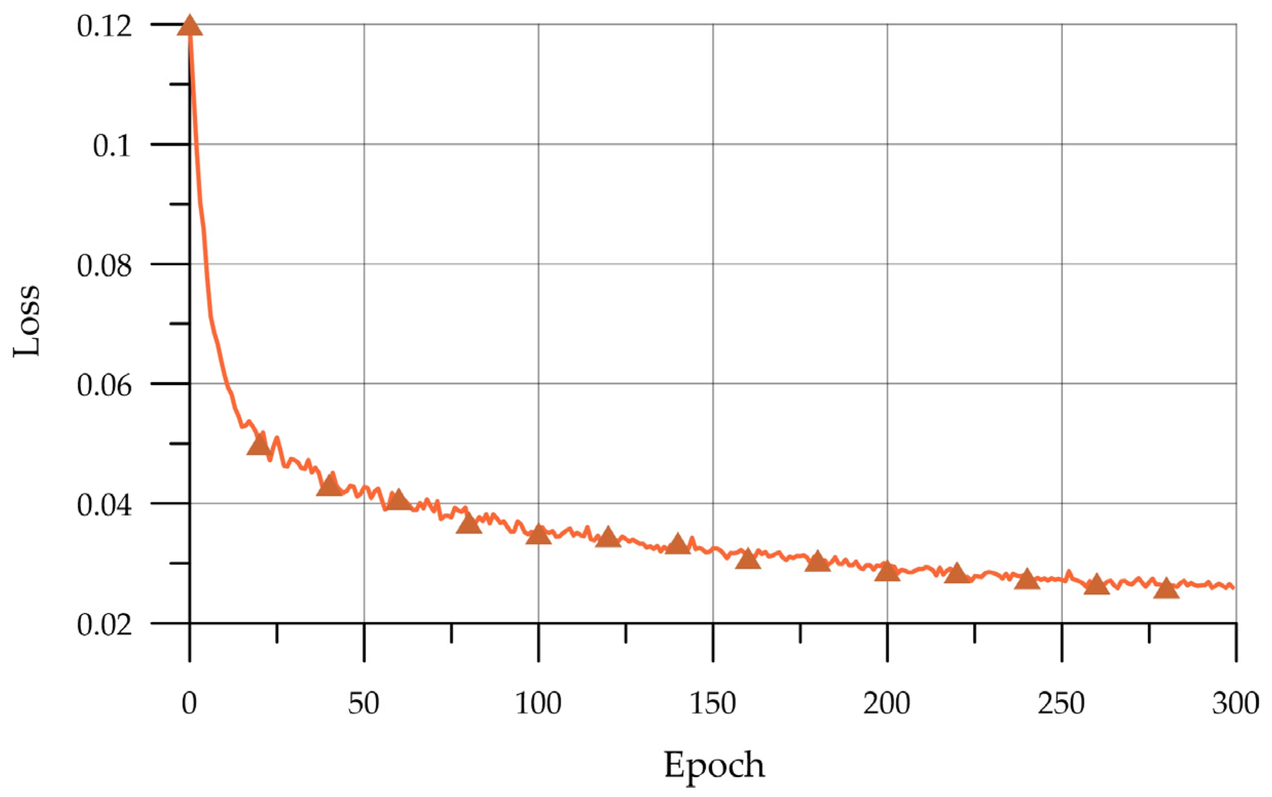 Biomimetics 08 00309 g006