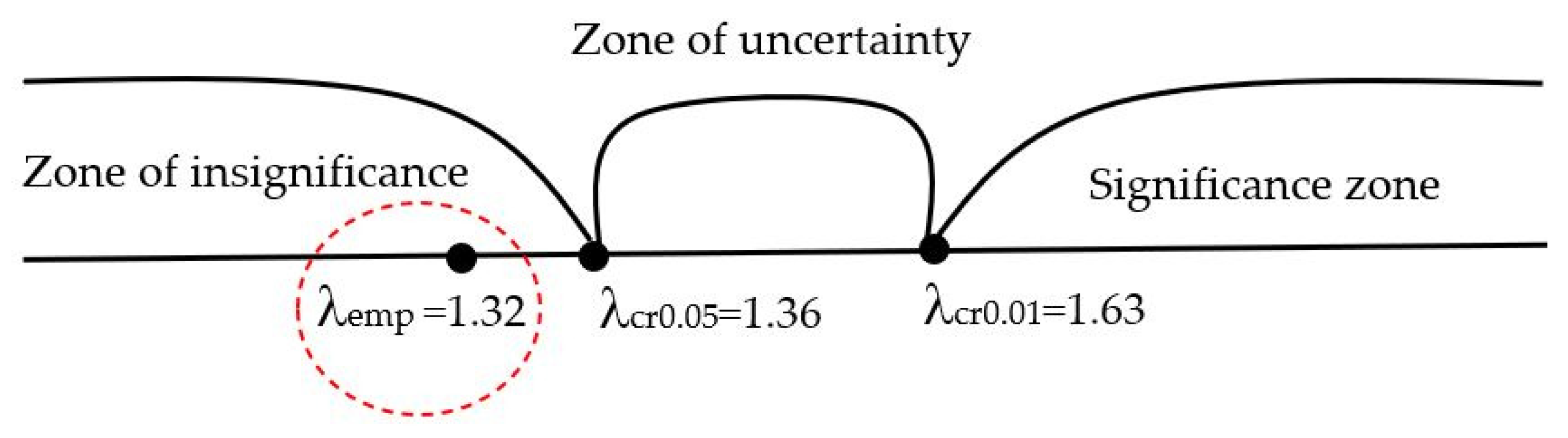 Biomimetics 08 00309 g010