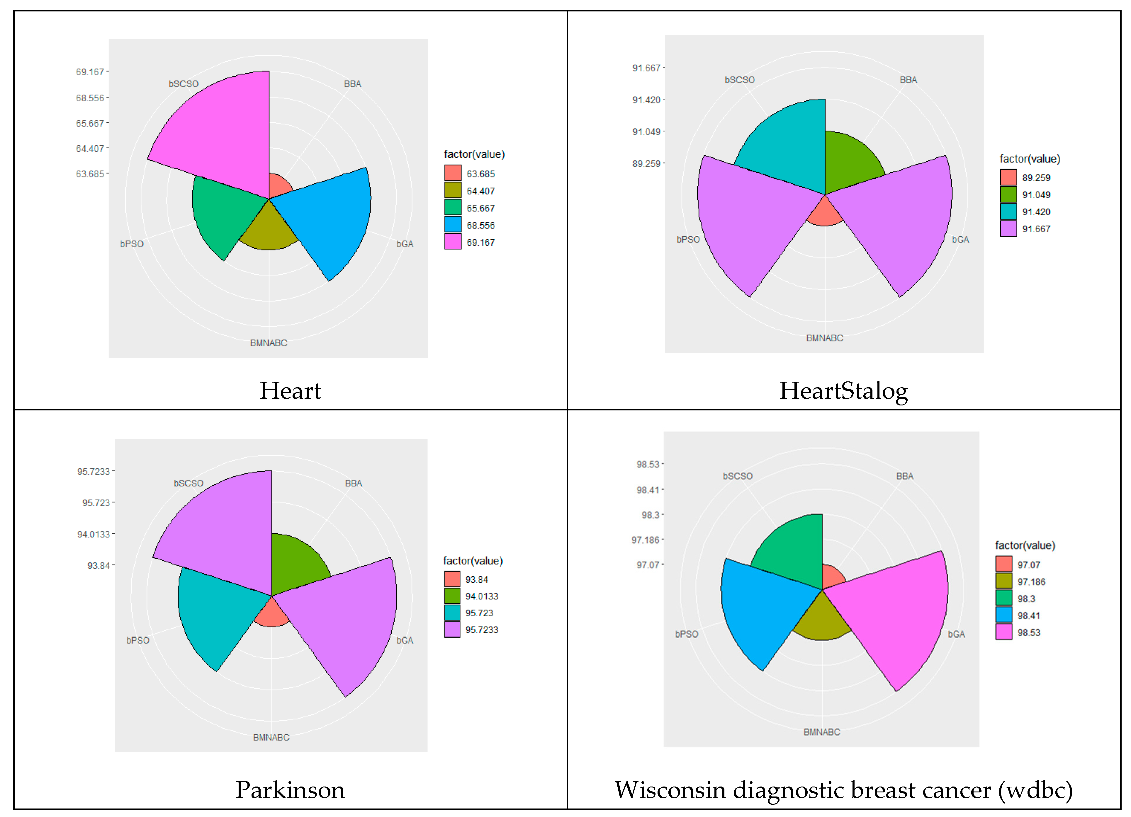 Biomimetics 08 00310 g003a Biomimetics 08 00310 g003a