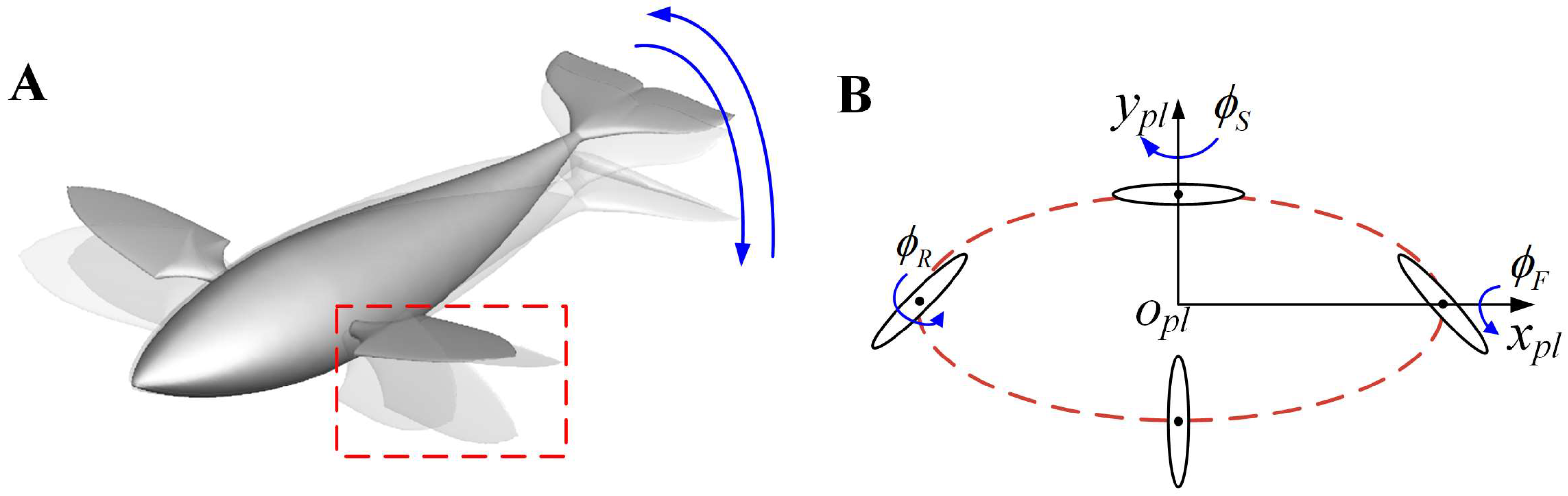 Biomimetics 08 00311 g004 Biomimetics 08 00311 g004