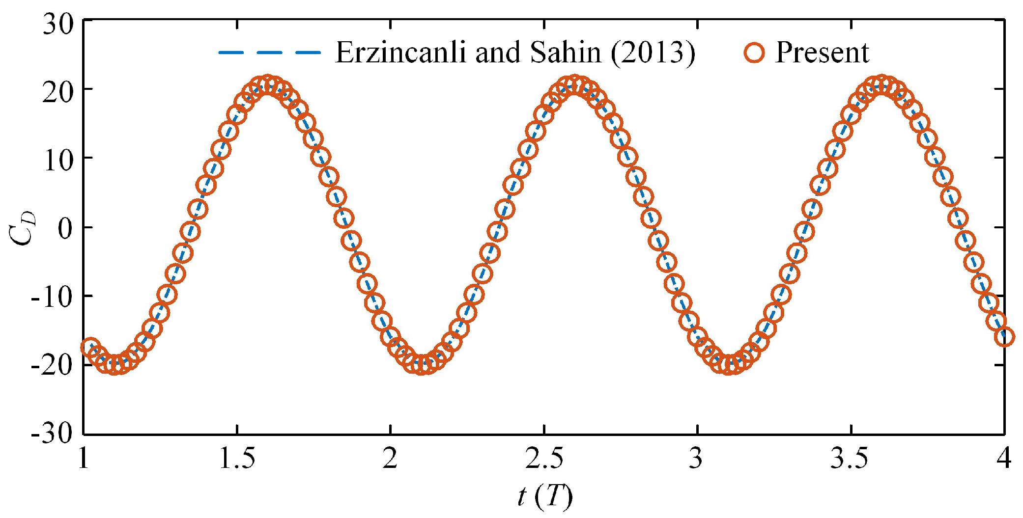 Biomimetics 08 00311 g005 Biomimetics 08 00311 g005