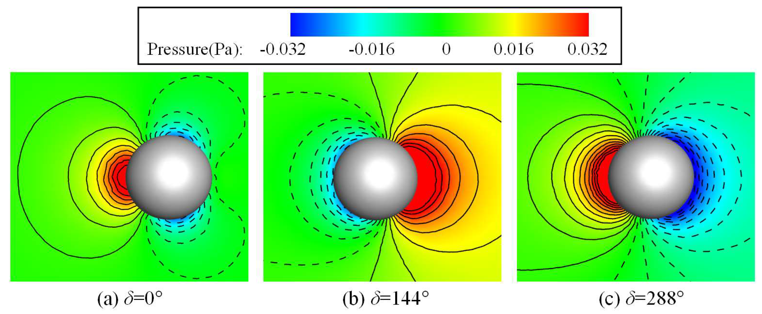 Biomimetics 08 00311 g006 Biomimetics 08 00311 g006