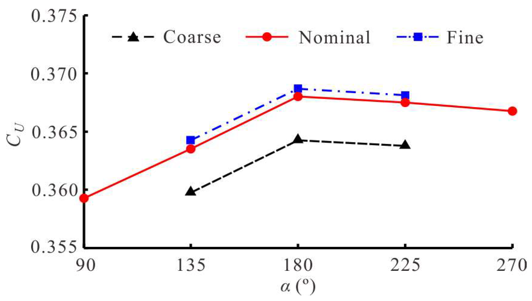 Biomimetics 08 00311 g007 Biomimetics 08 00311 g007