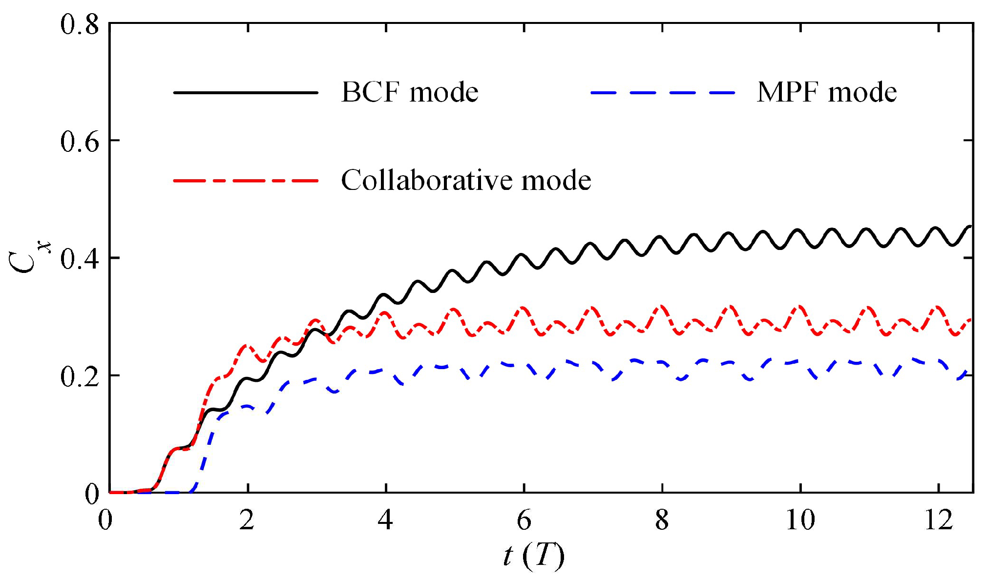 Biomimetics 08 00311 g008 Biomimetics 08 00311 g008
