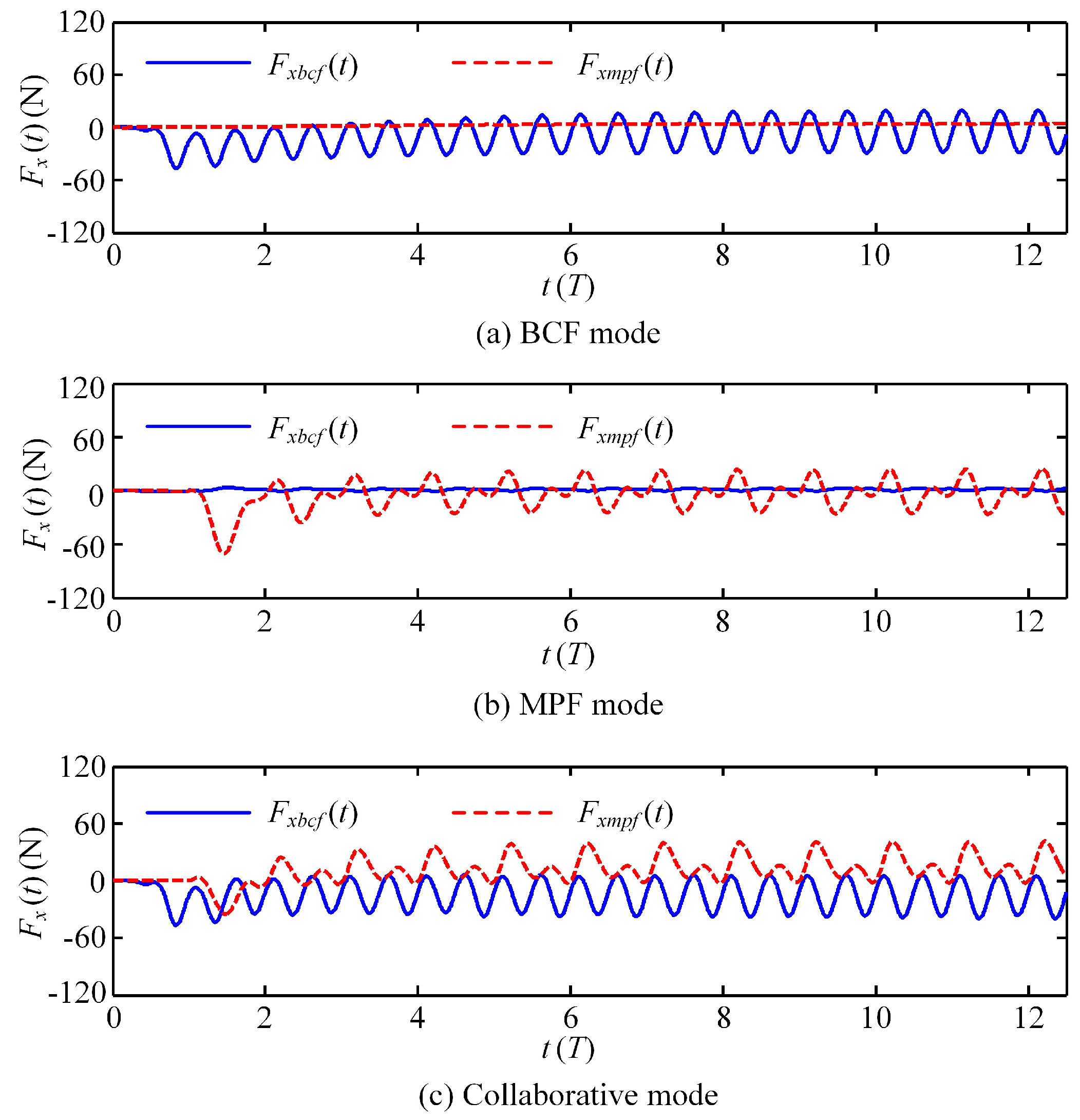 Biomimetics 08 00311 g009 Biomimetics 08 00311 g009