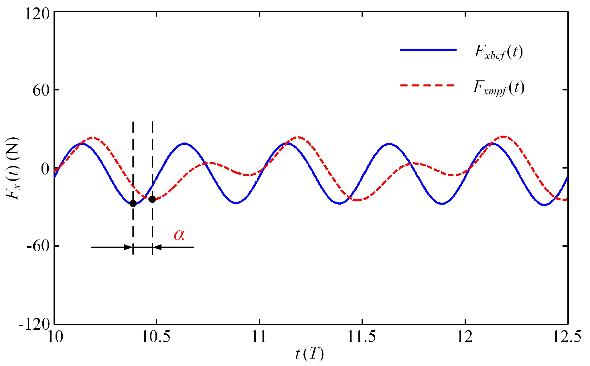 Biomimetics 08 00311 g010 Biomimetics 08 00311 g010