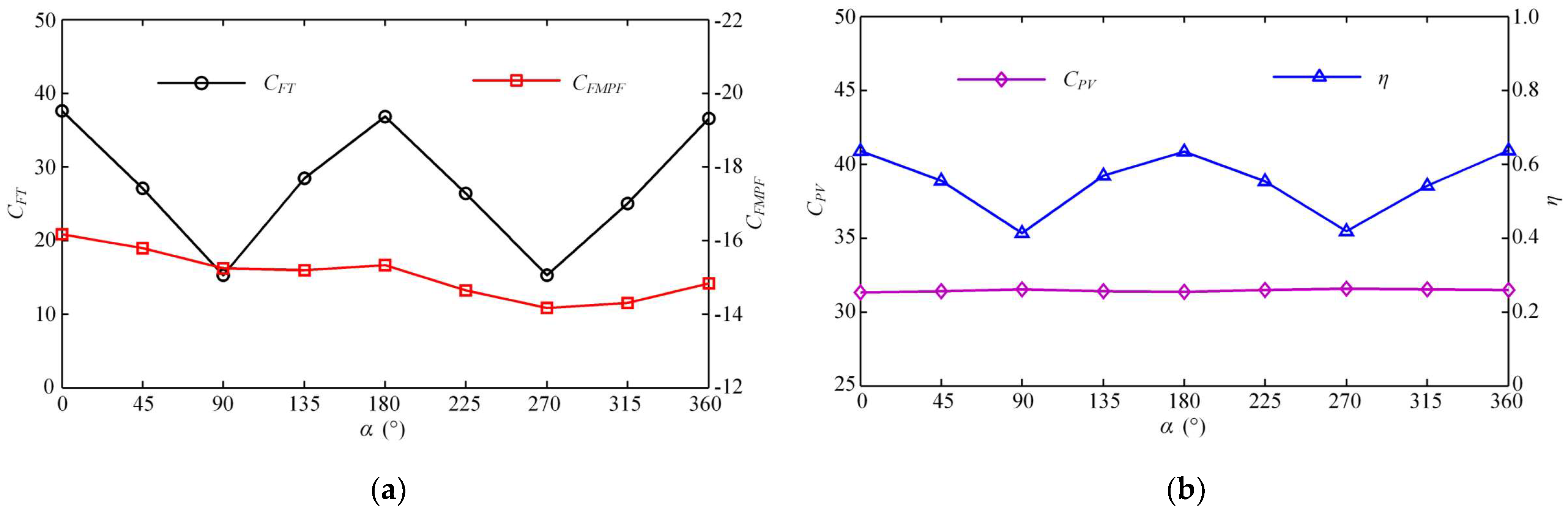 Biomimetics 08 00311 g012 Biomimetics 08 00311 g012