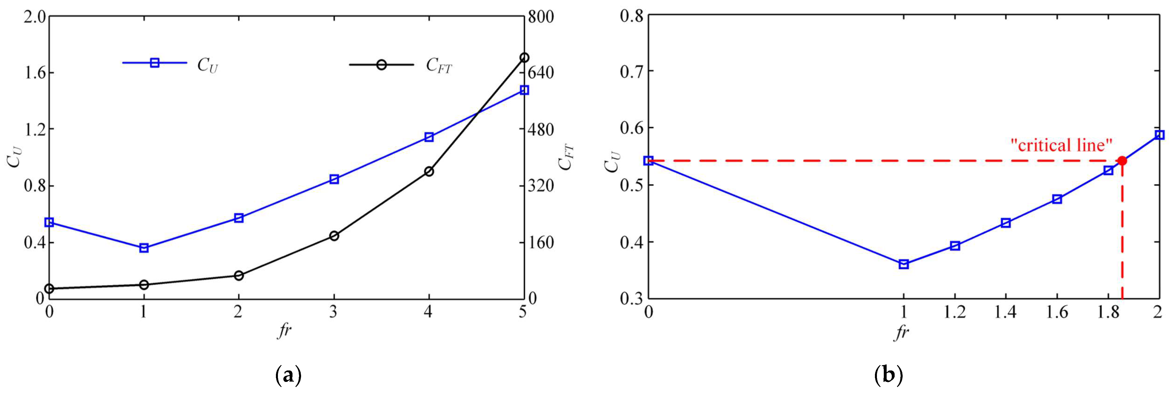 Biomimetics 08 00311 g013 Biomimetics 08 00311 g013