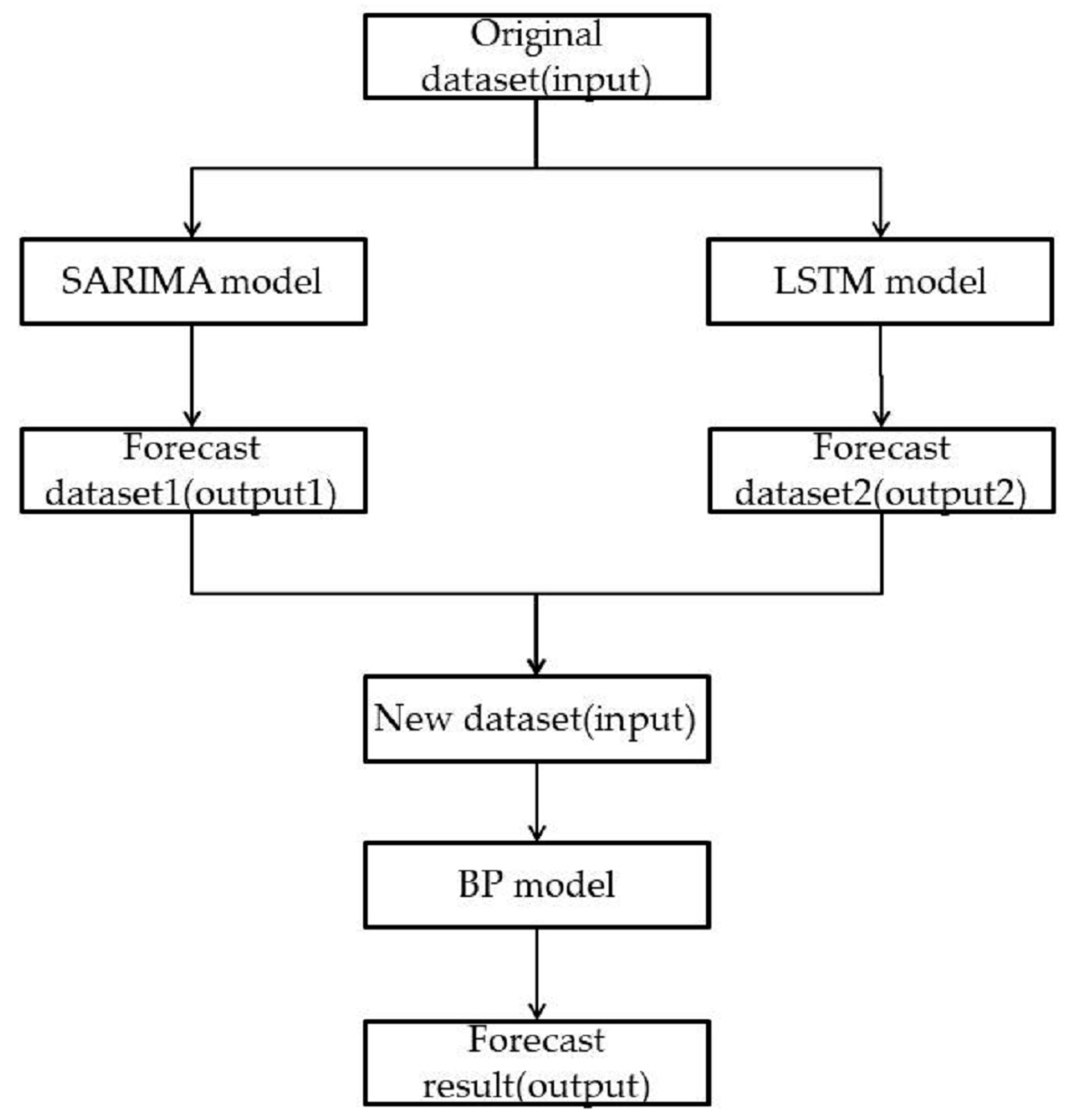 Biomimetics 08 00312 g004