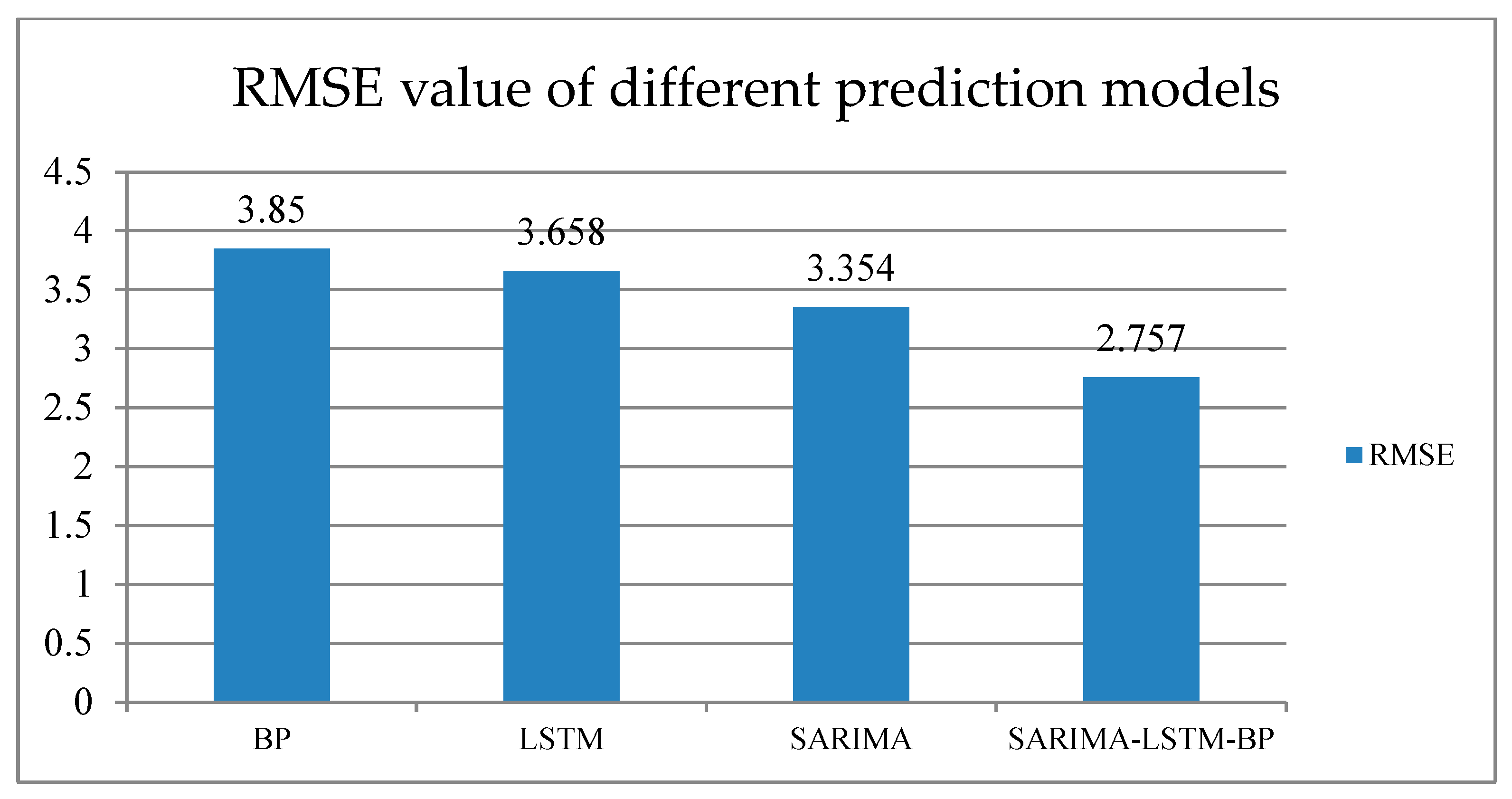 Biomimetics 08 00312 g005