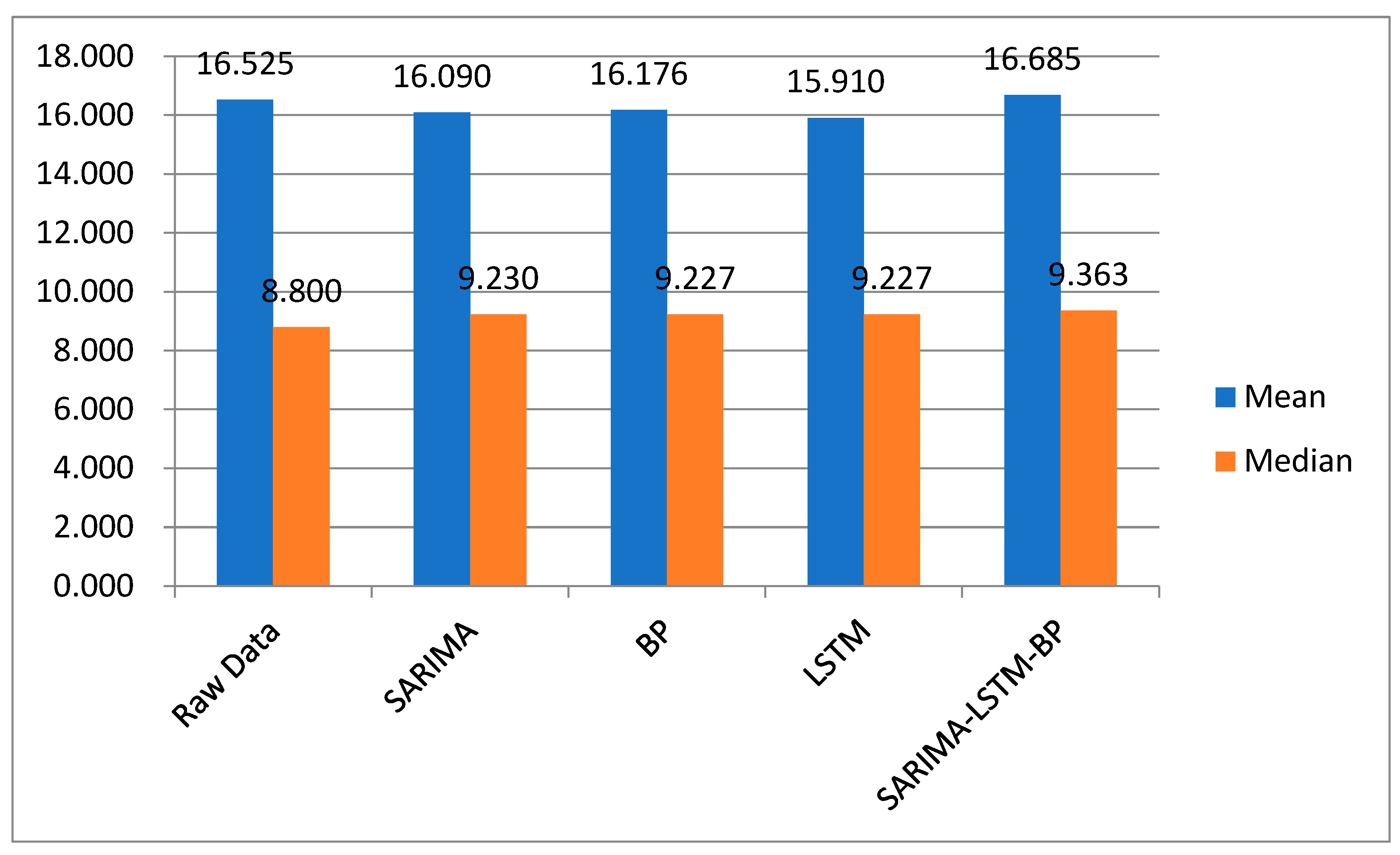 Biomimetics 08 00312 g007