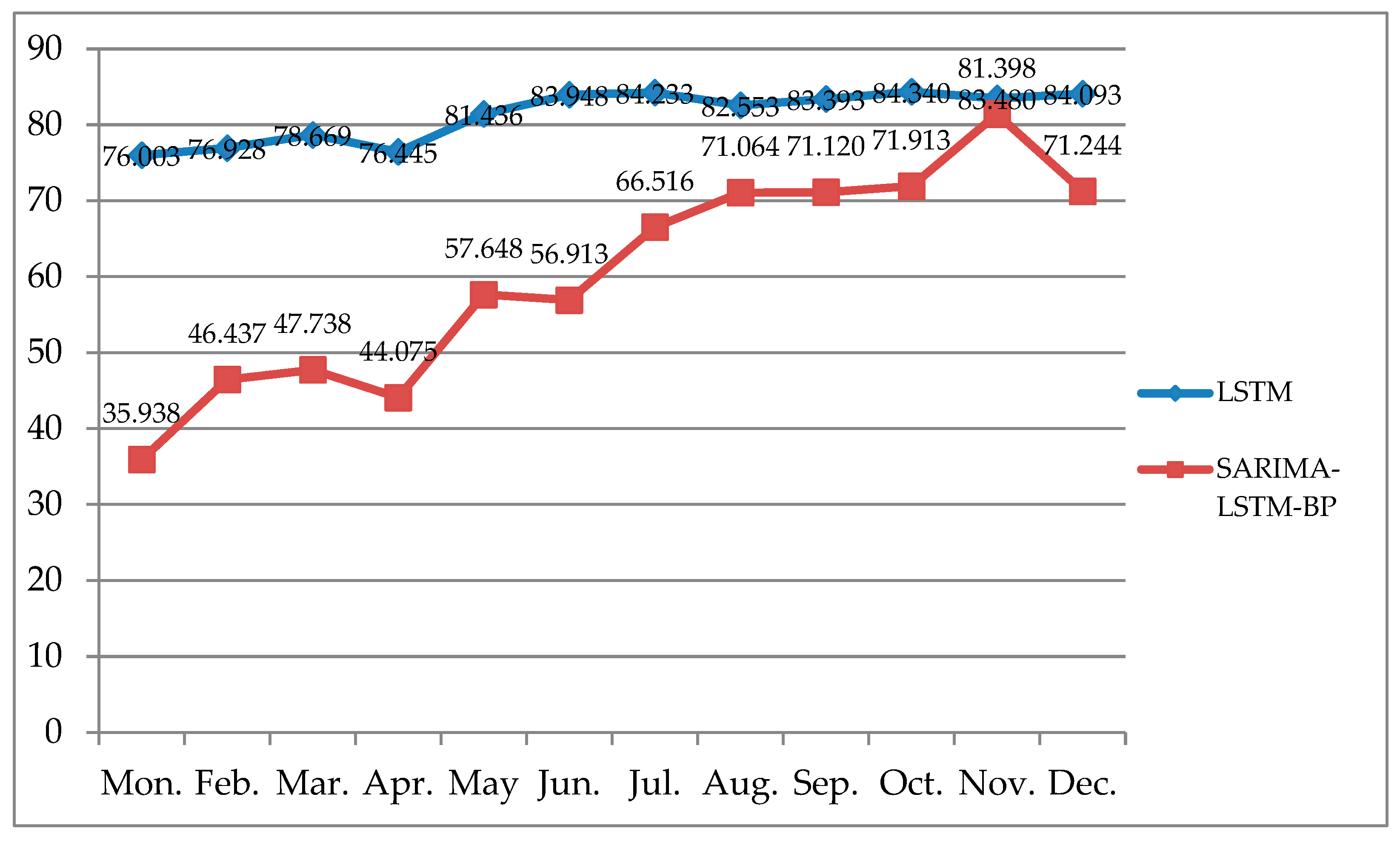 Biomimetics 08 00312 g008