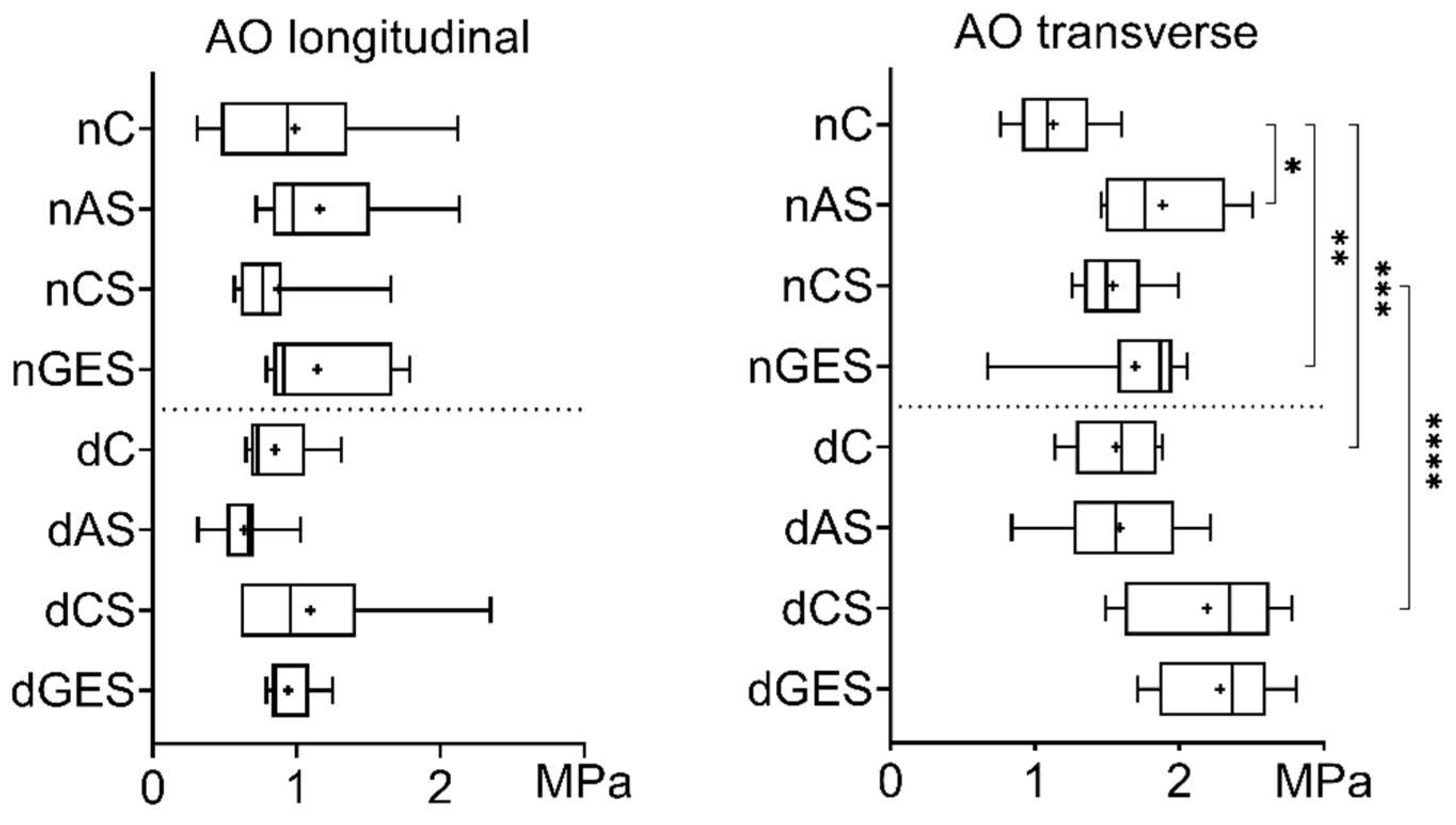 Biomimetics 08 00315 g001