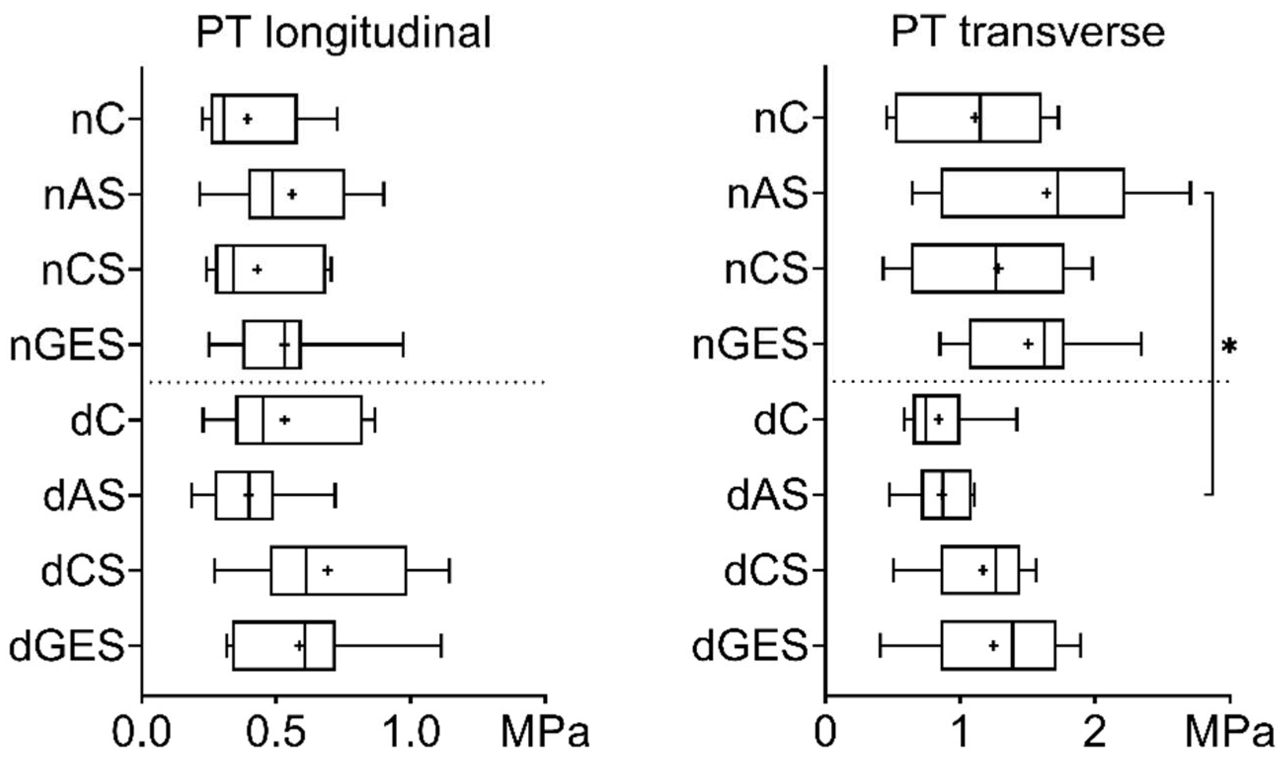 Biomimetics 08 00315 g002