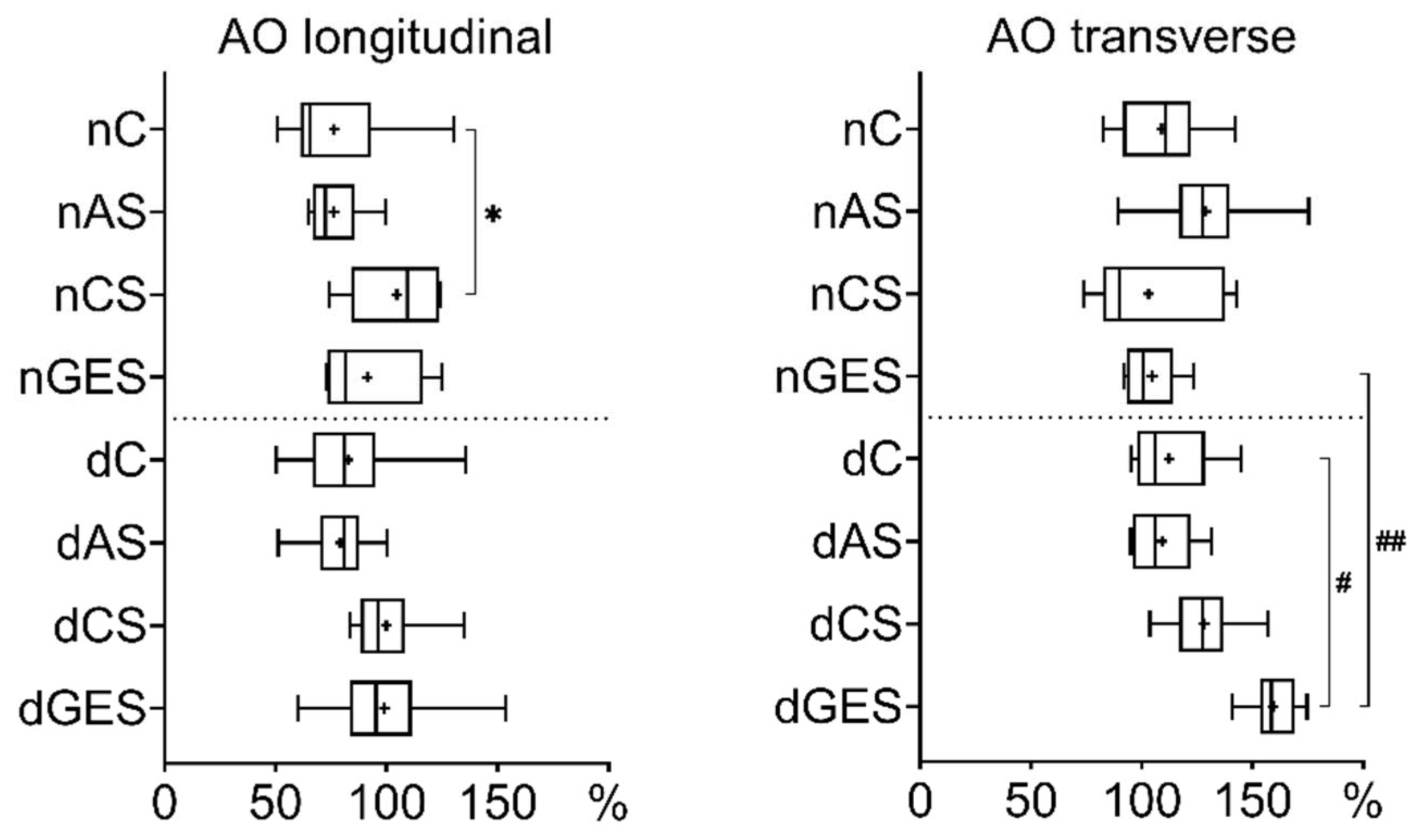 Biomimetics 08 00315 g003