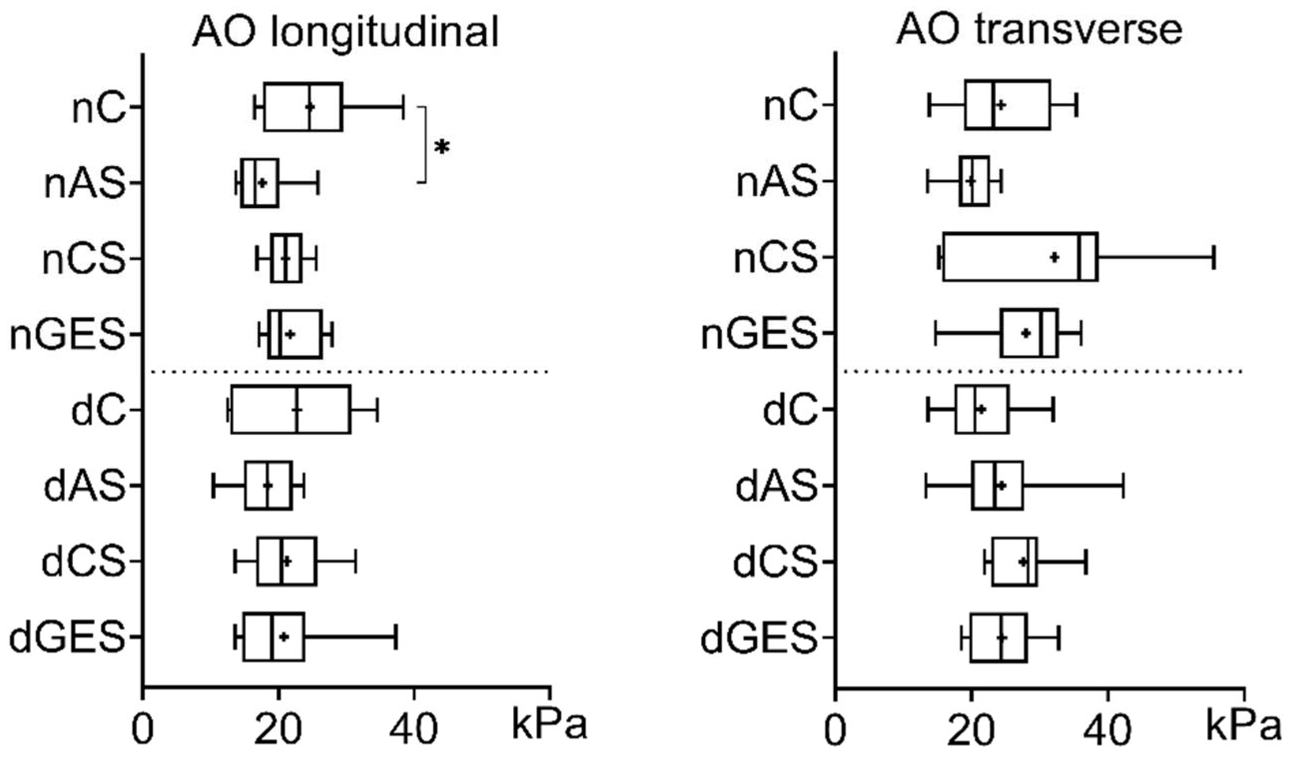 Biomimetics 08 00315 g005