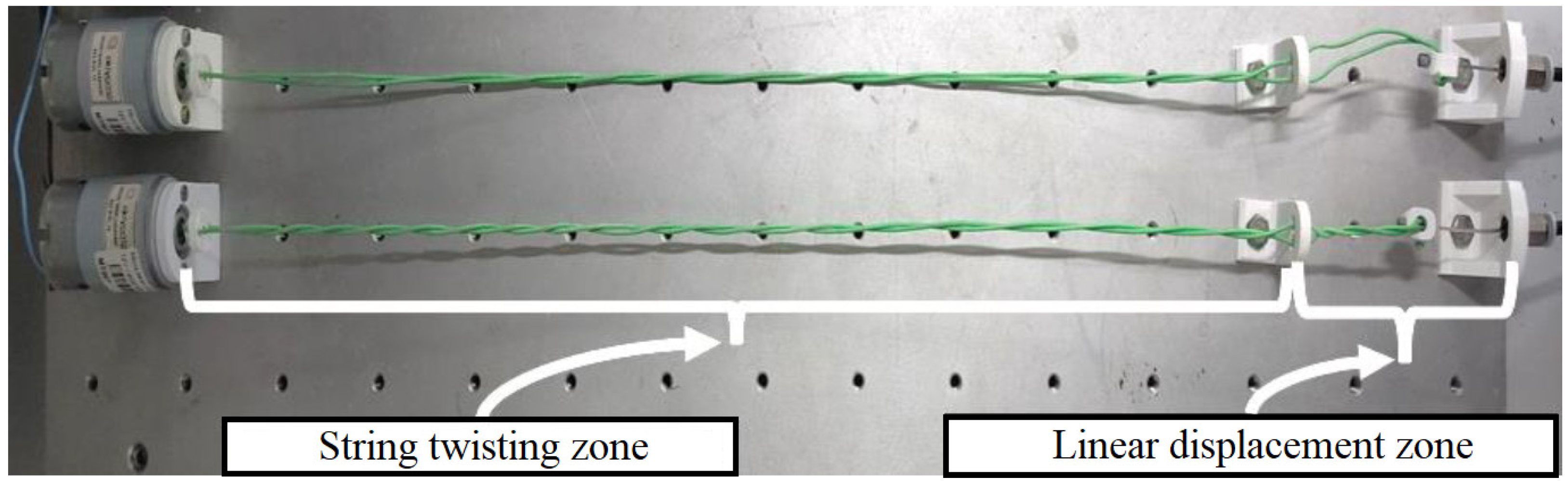 Biomimetics 08 00317 g006 Biomimetics 08 00317 g006