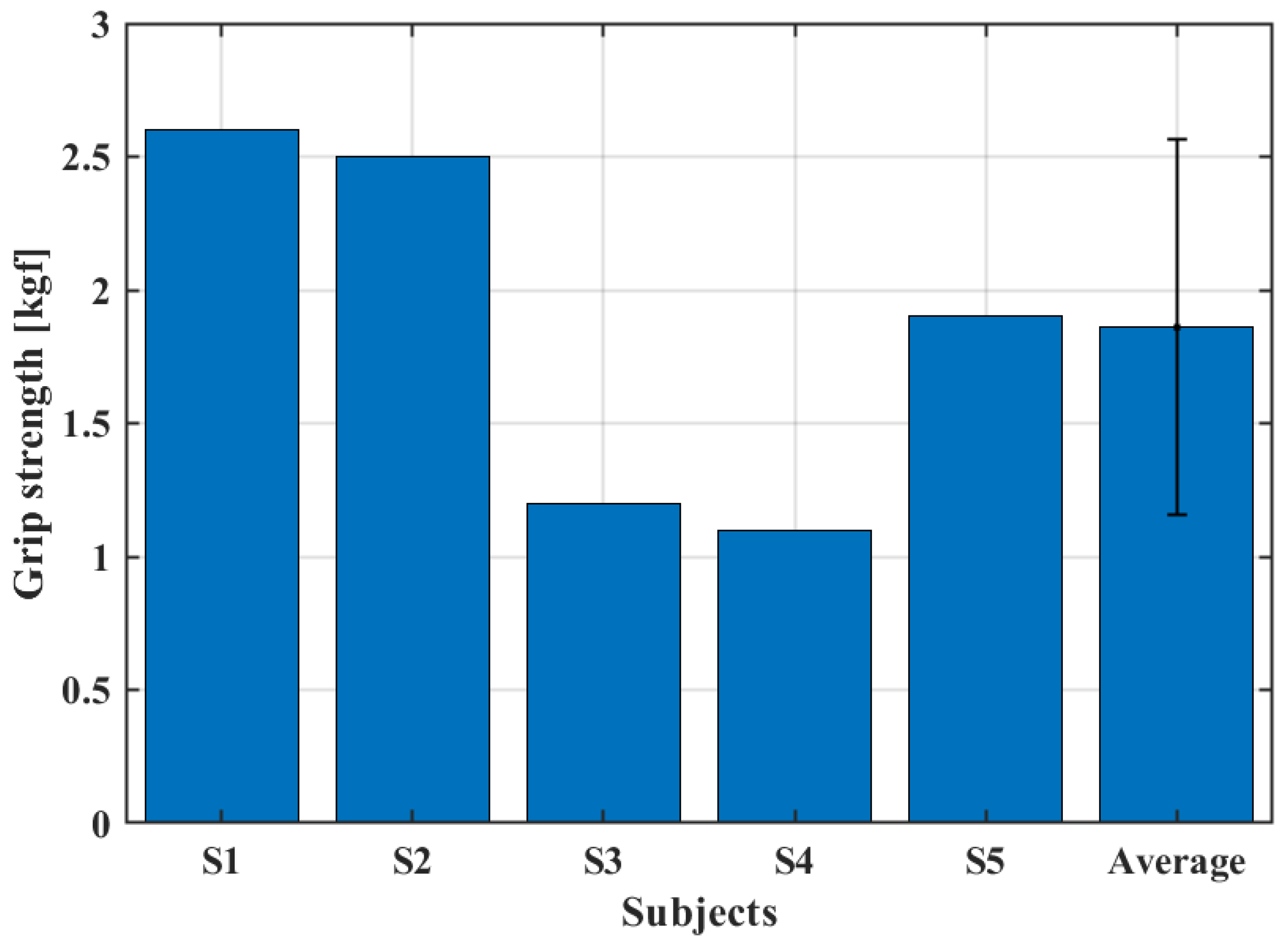 Biomimetics 08 00317 g011 Biomimetics 08 00317 g011