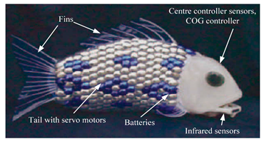 Biomimetics 08 00318 i012