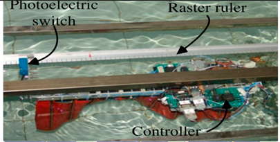 Biomimetics 08 00318 i041