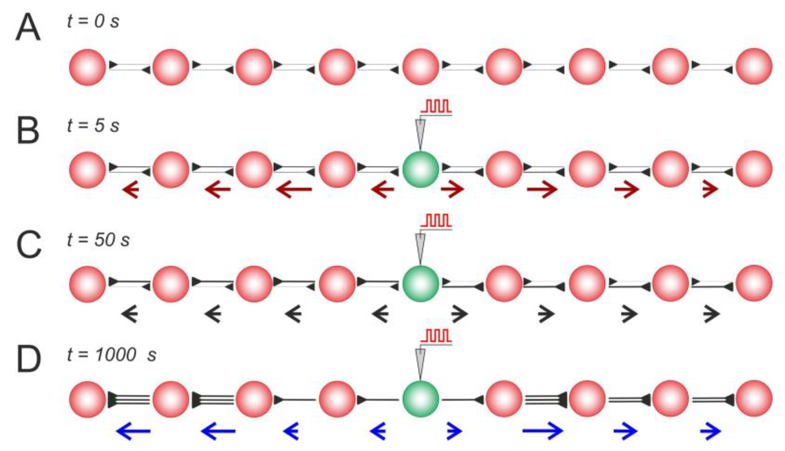 Biomimetics 08 00320 g003 Biomimetics 08 00320 g003