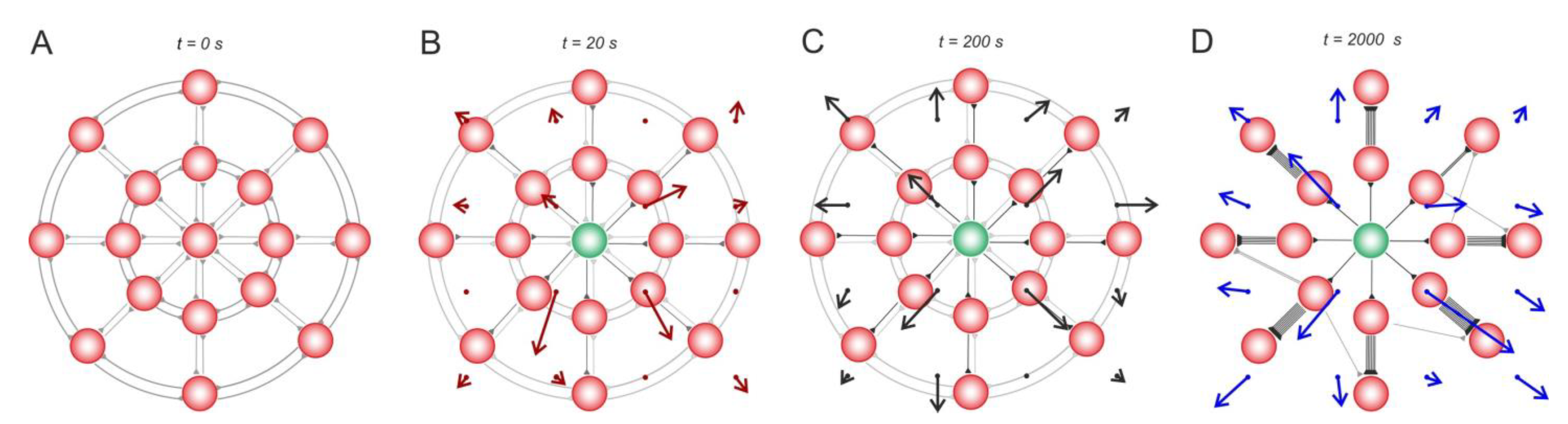 Biomimetics 08 00320 g004 Biomimetics 08 00320 g004